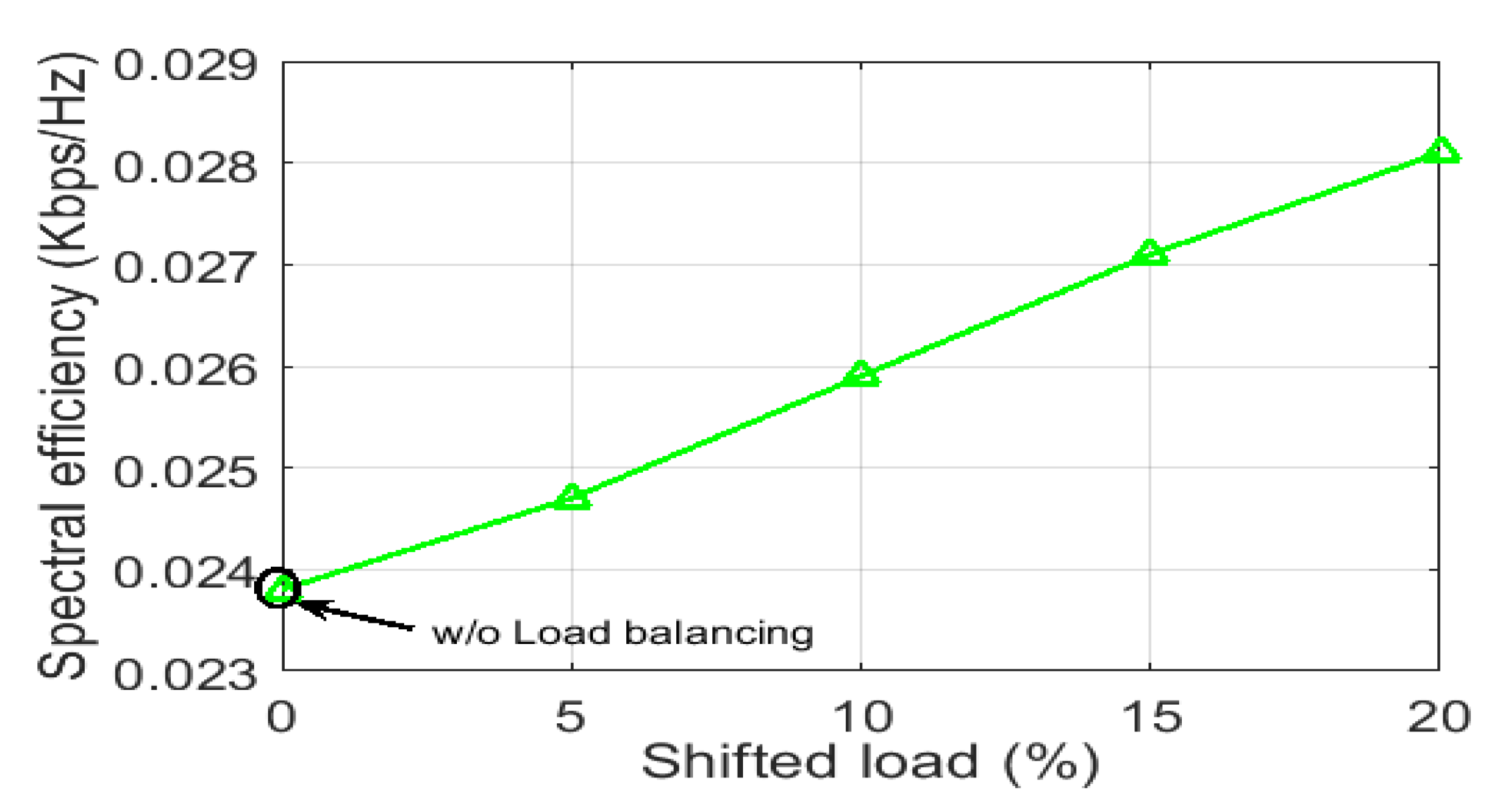 Sustainability 12 09340 g027
