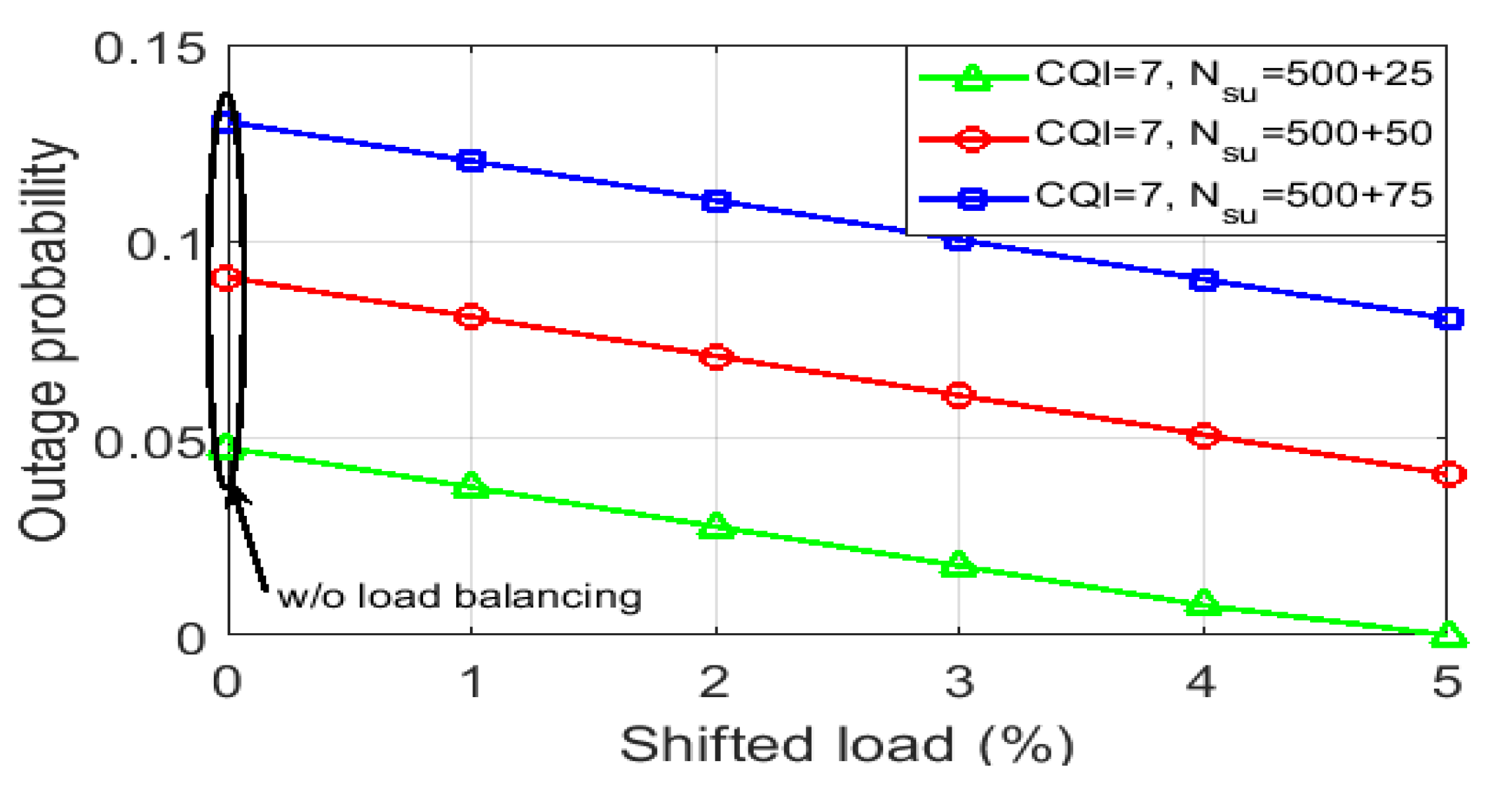 Sustainability 12 09340 g028
