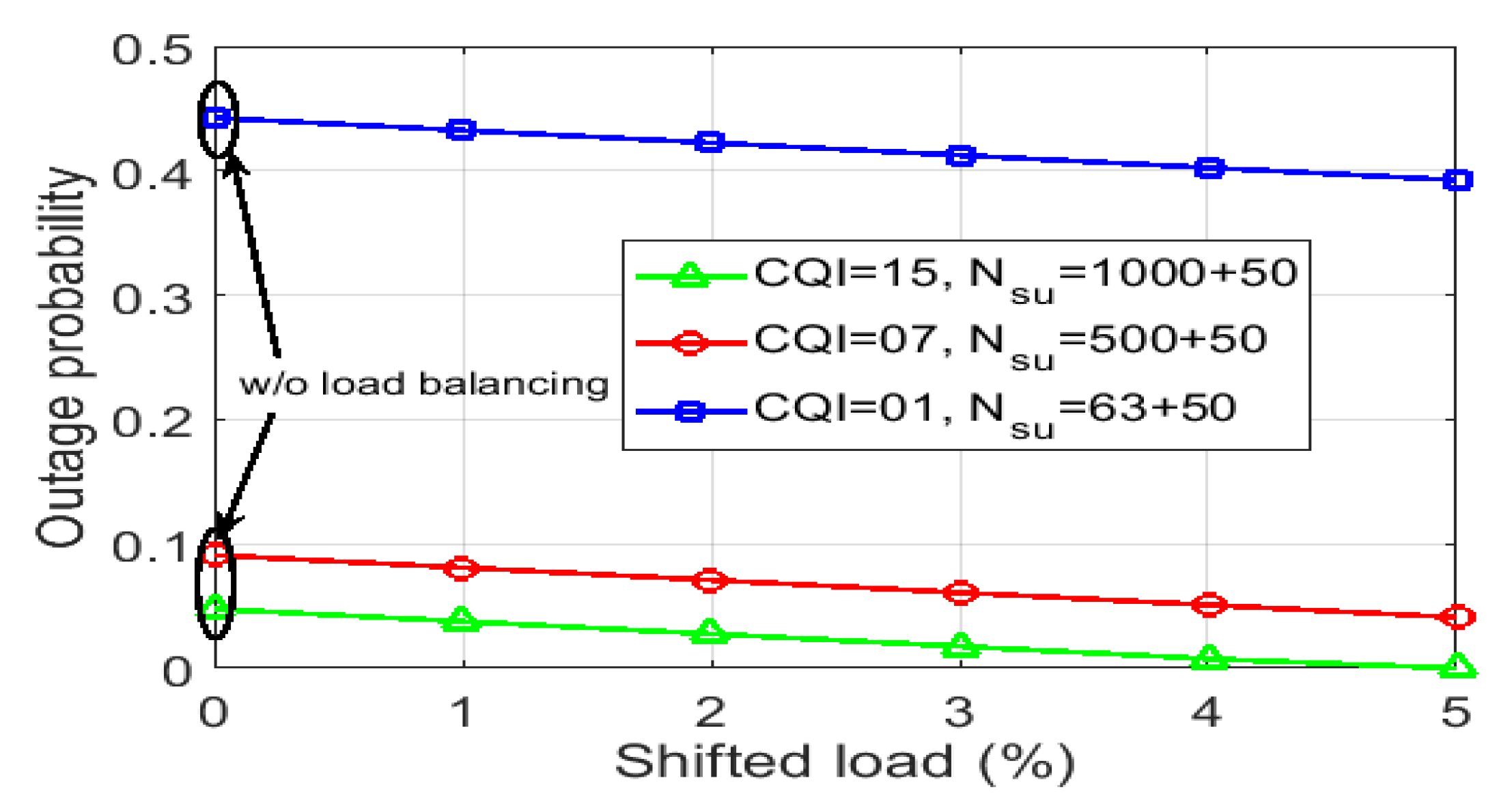 Sustainability 12 09340 g029