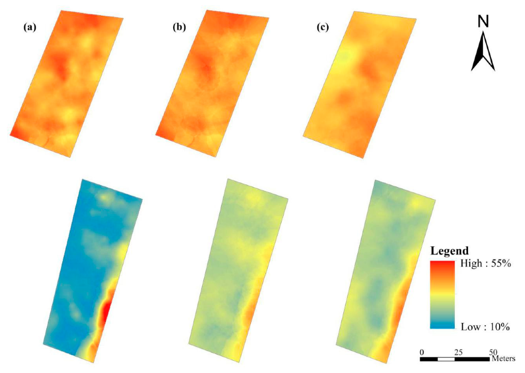 Sustainability 12 09343 g007 Sustainability 12 09343 g007