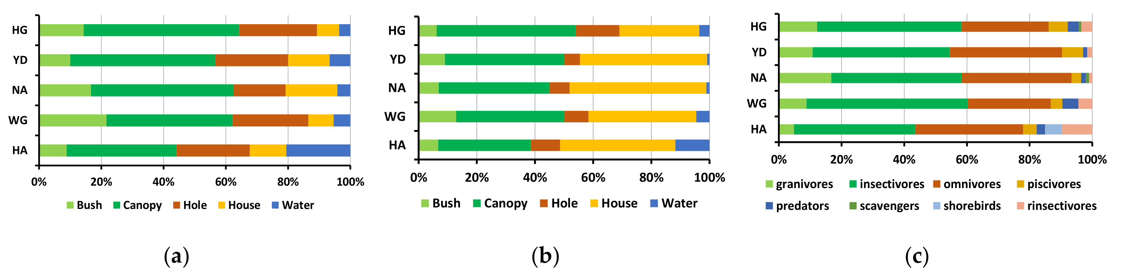 Sustainability 12 09344 g002 Sustainability 12 09344 g002