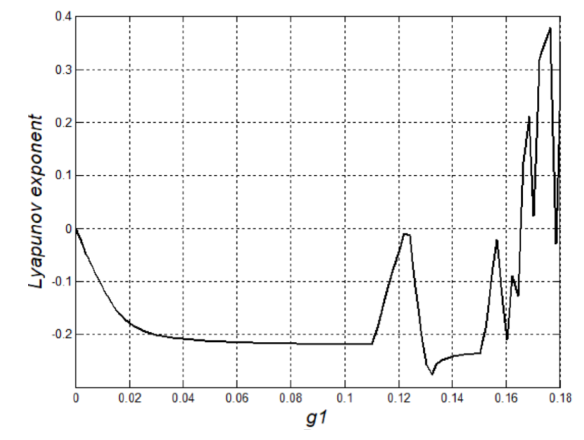 Sustainability 12 09348 g003