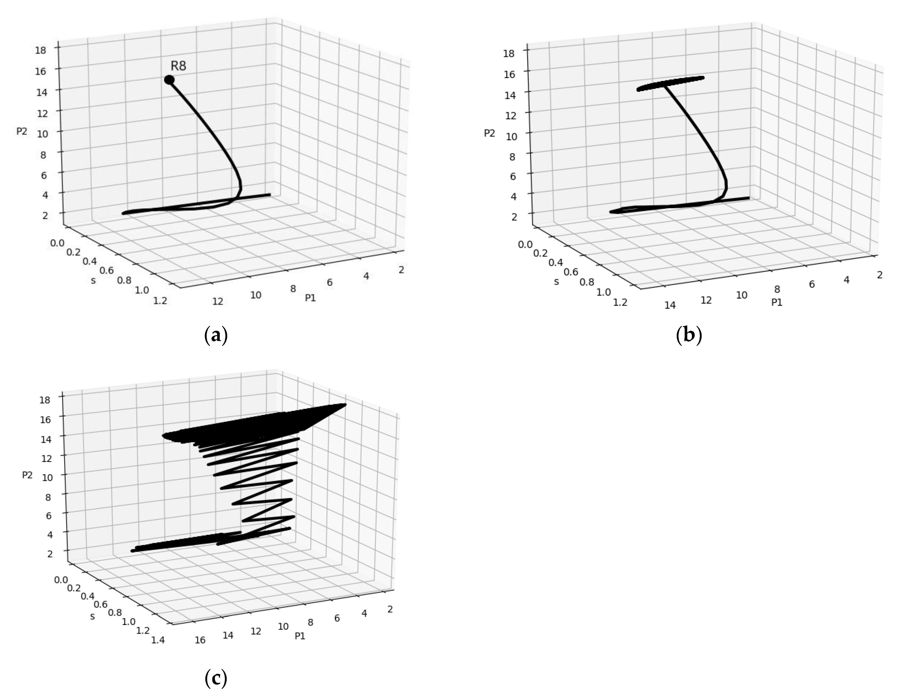 Sustainability 12 09348 g008