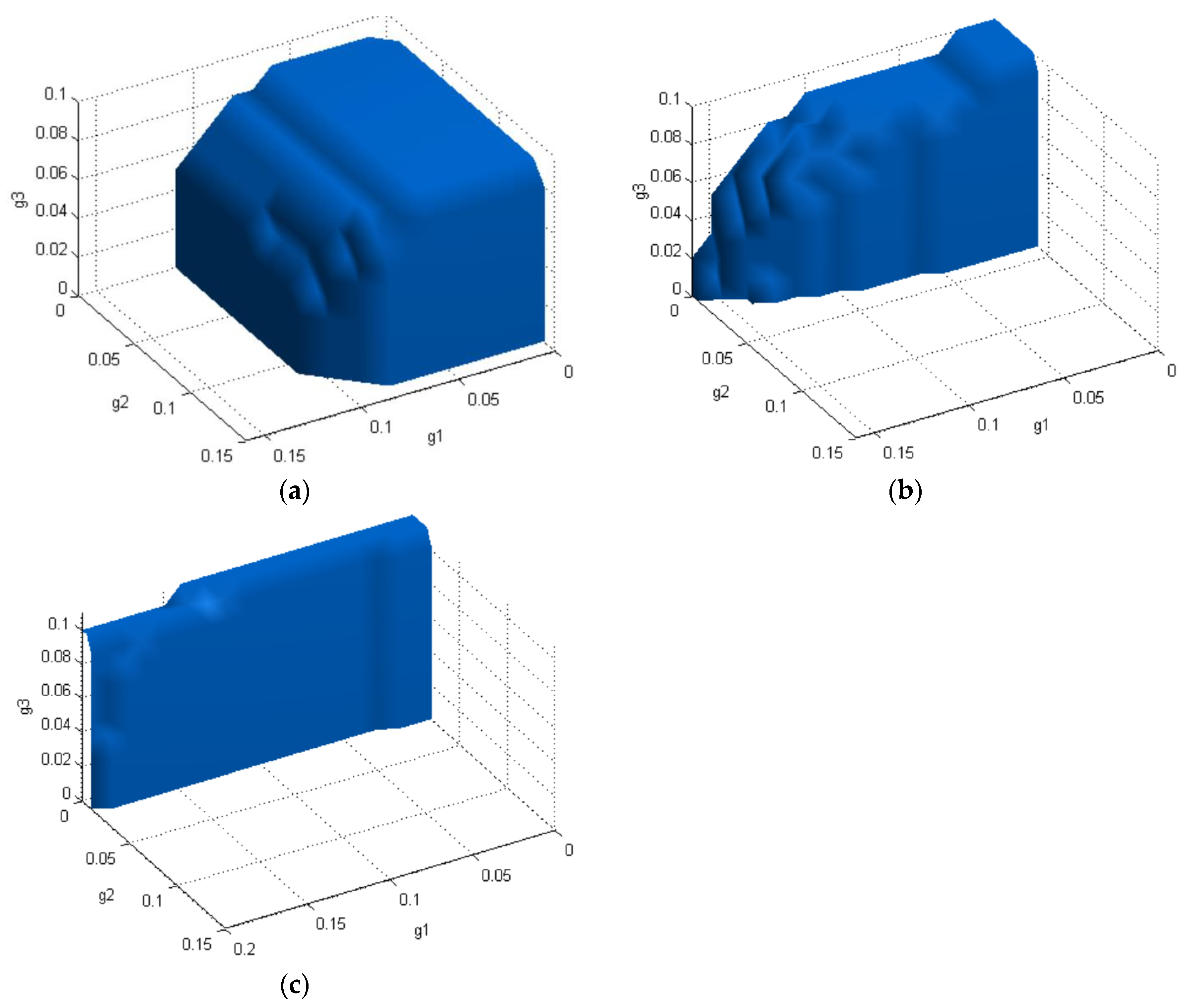 Sustainability 12 09348 g011