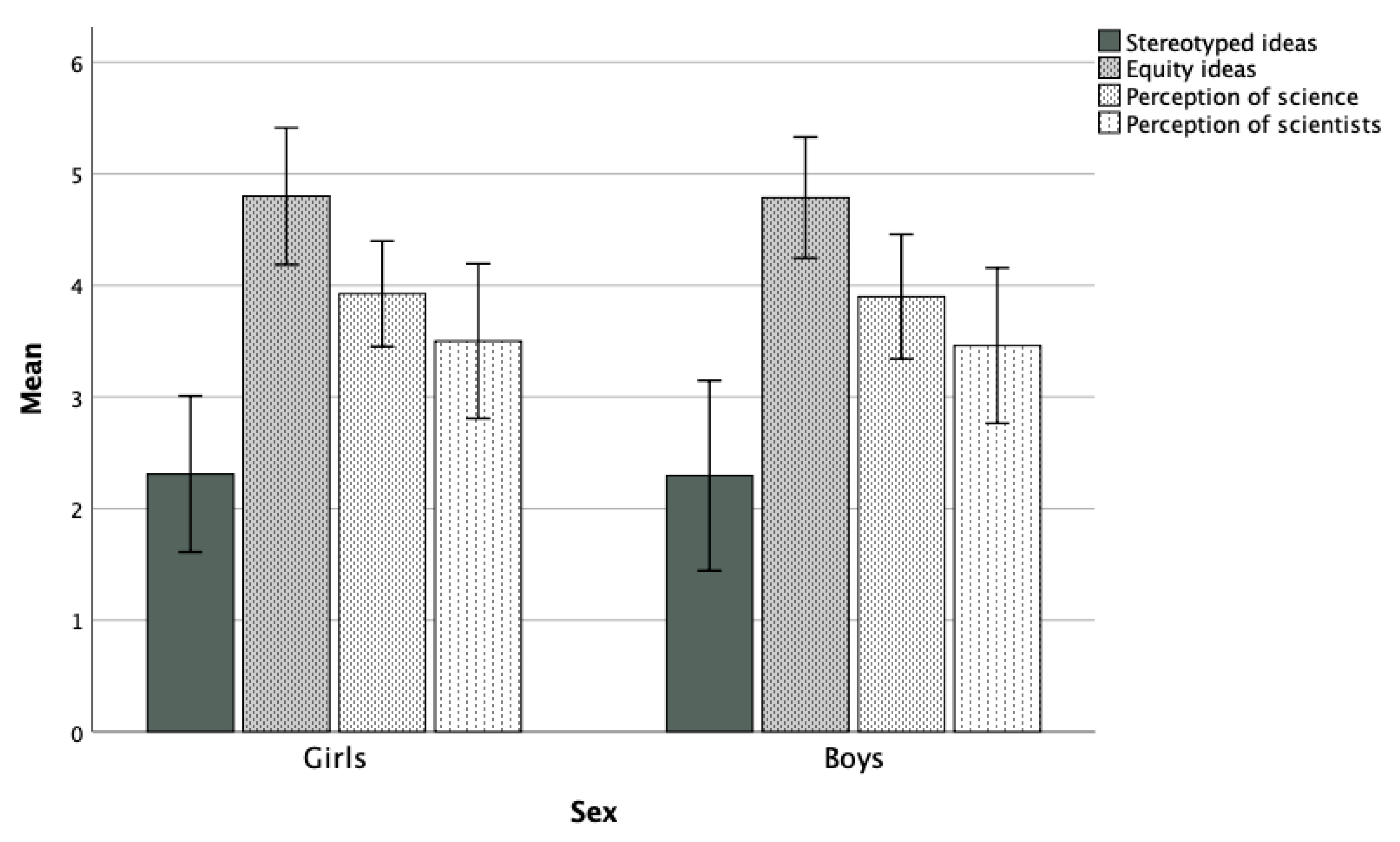 Sustainability 12 09354 g001
