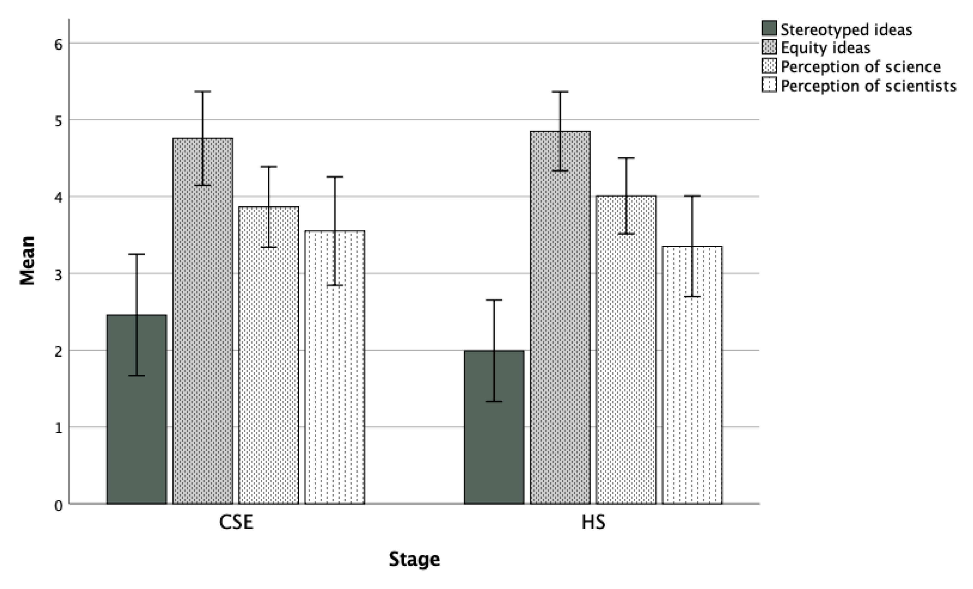 Sustainability 12 09354 g002