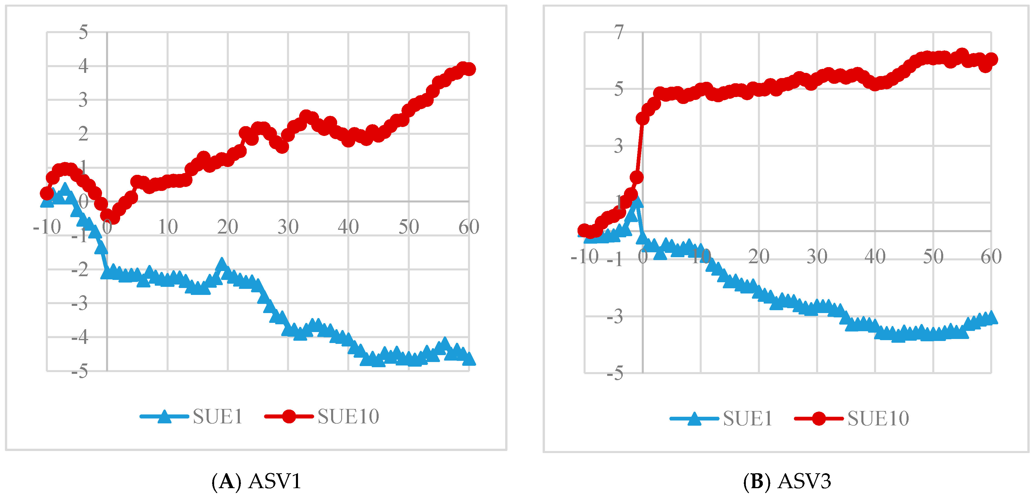 Sustainability 12 09358 g002