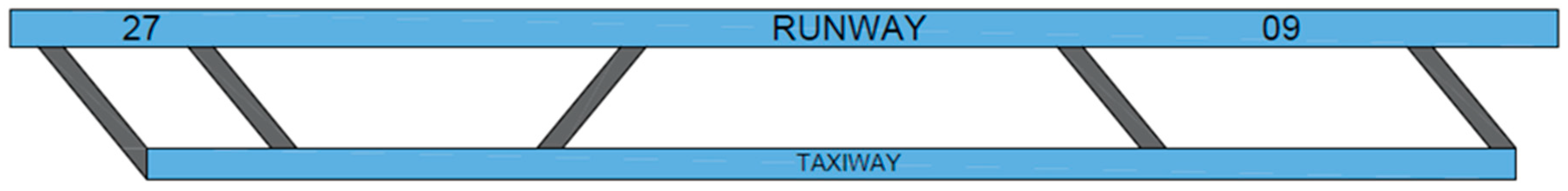Sustainability 12 09360 g002