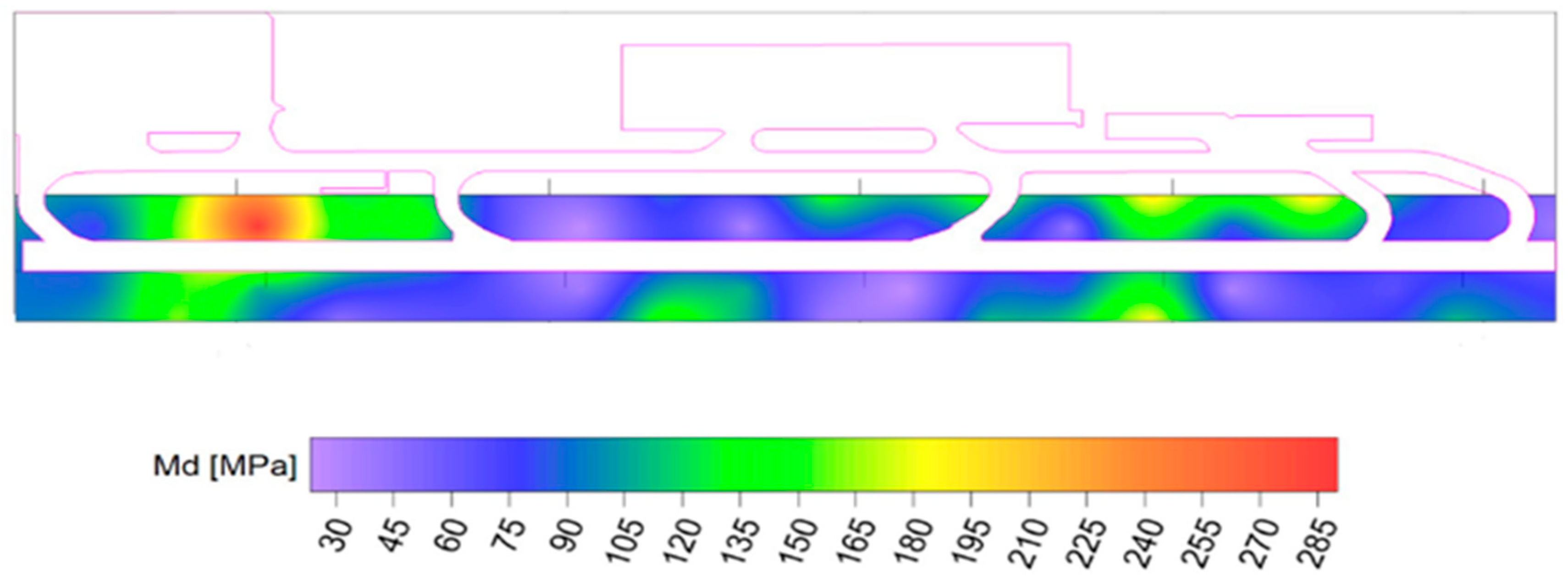 Sustainability 12 09360 g005