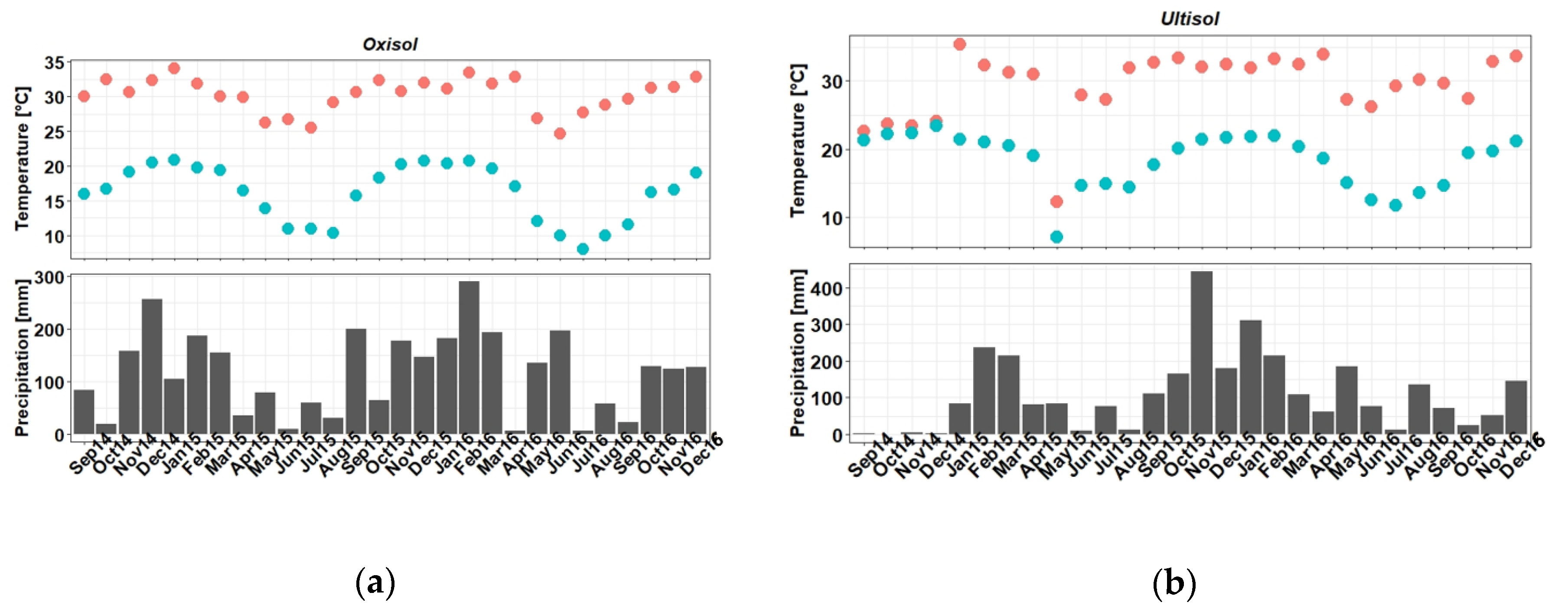 Sustainability 12 09363 g001 Sustainability 12 09363 g001