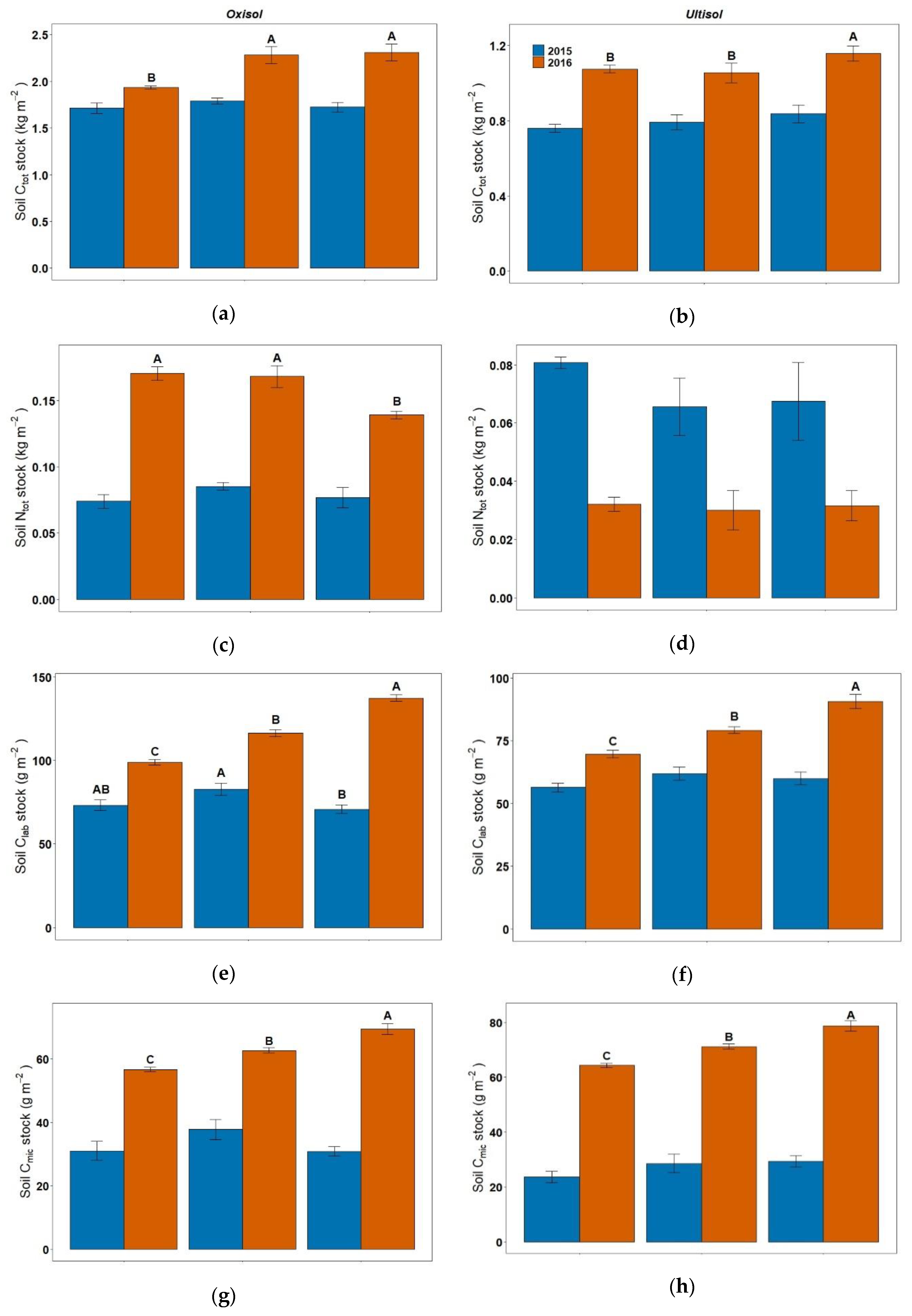 Sustainability 12 09363 g003a Sustainability 12 09363 g003a