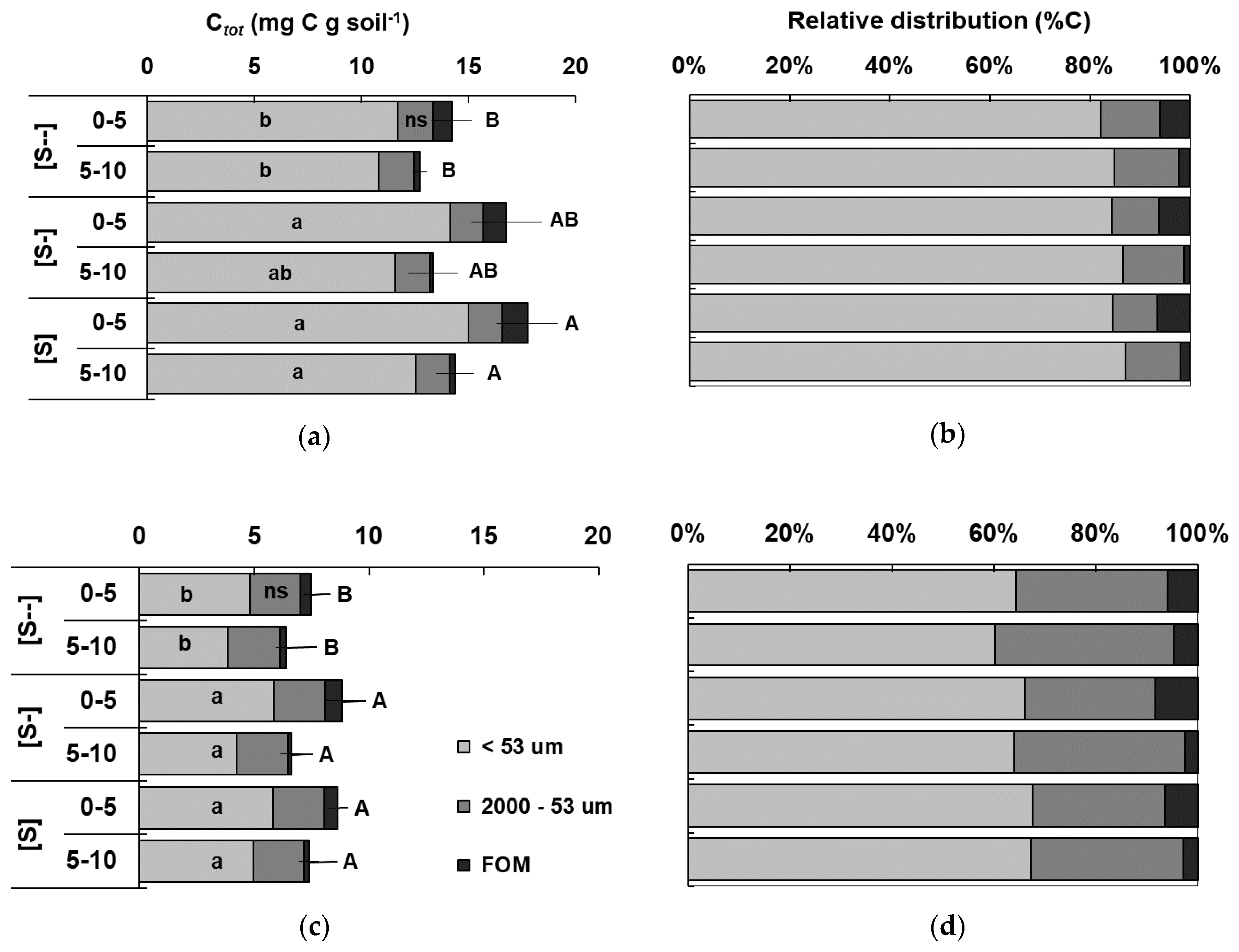 Sustainability 12 09363 g004 Sustainability 12 09363 g004