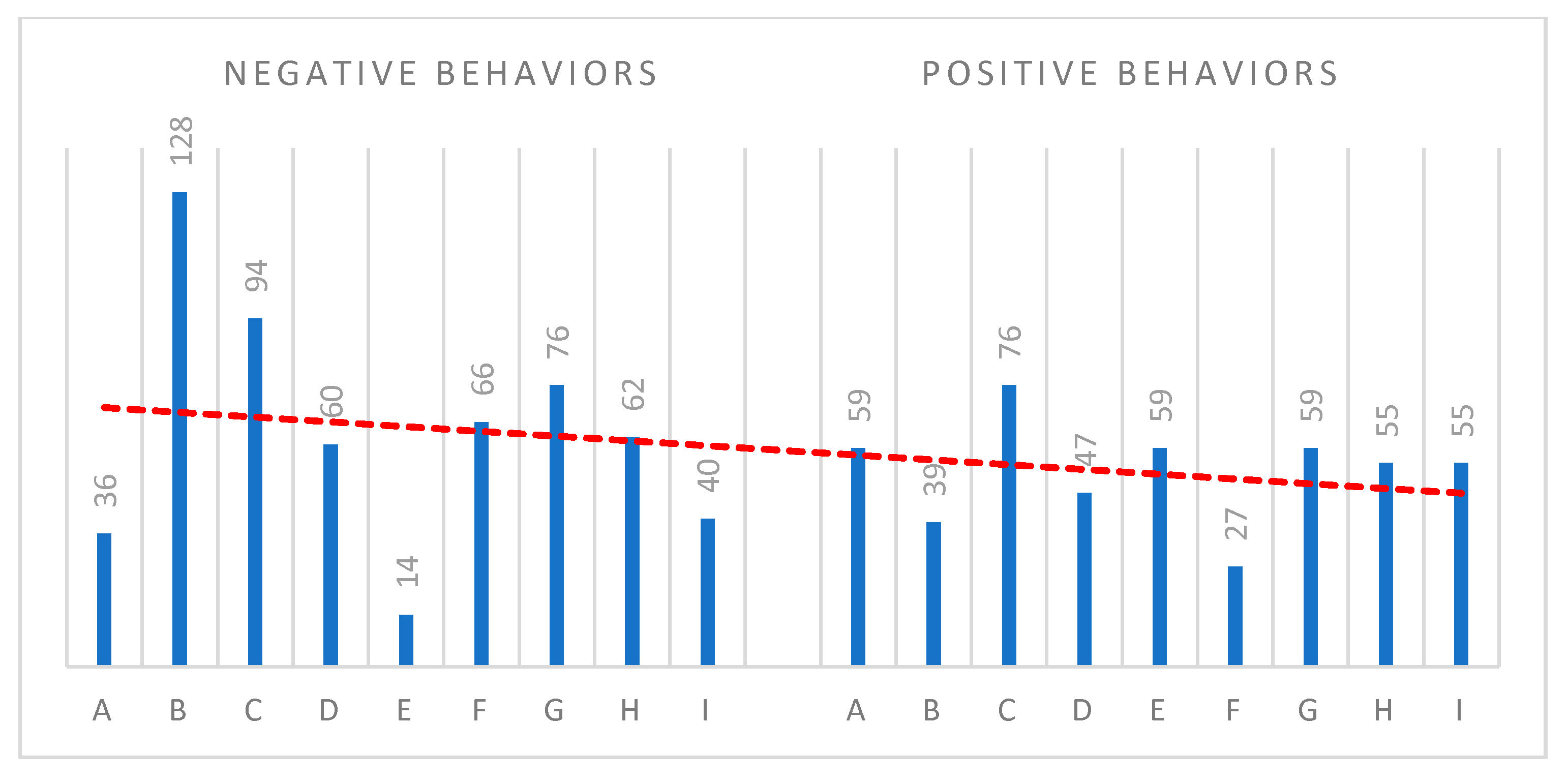 Sustainability 12 09371 g004