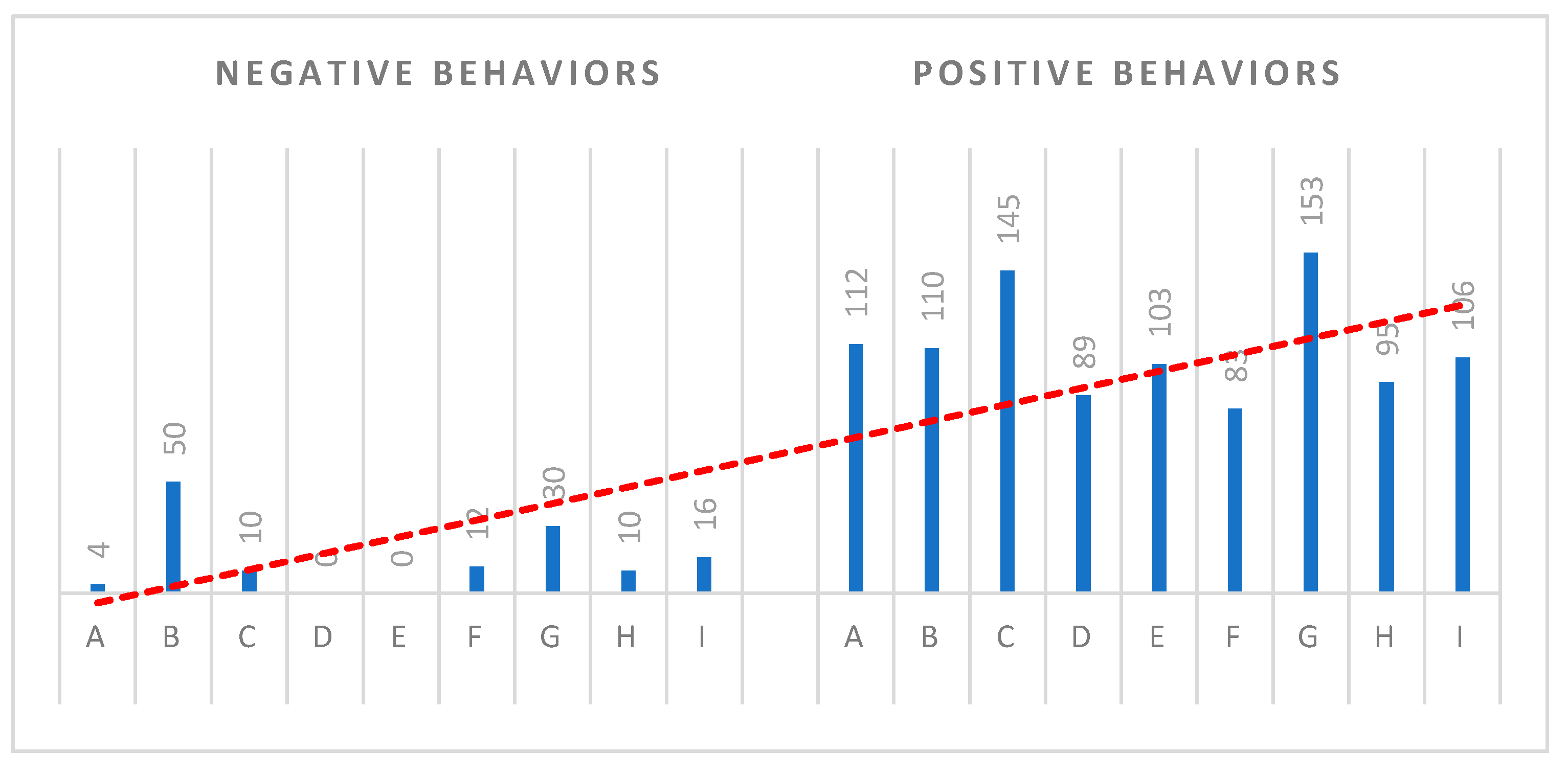 Sustainability 12 09371 g007