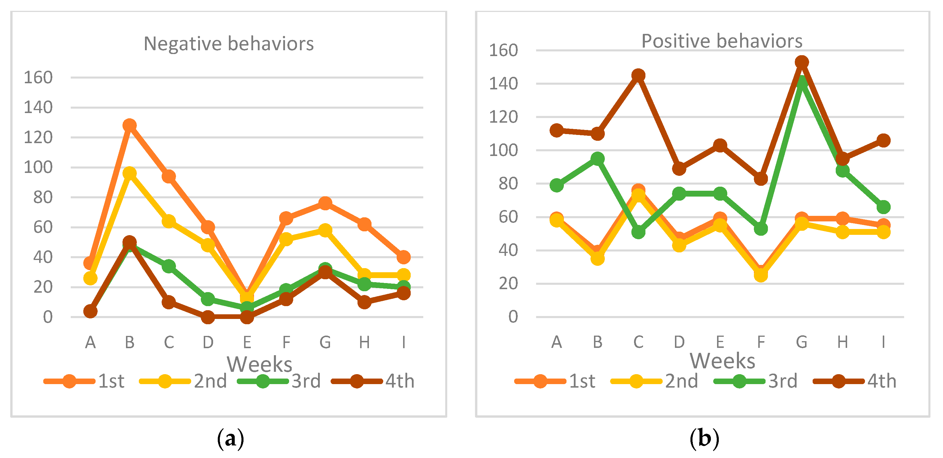 Sustainability 12 09371 g008