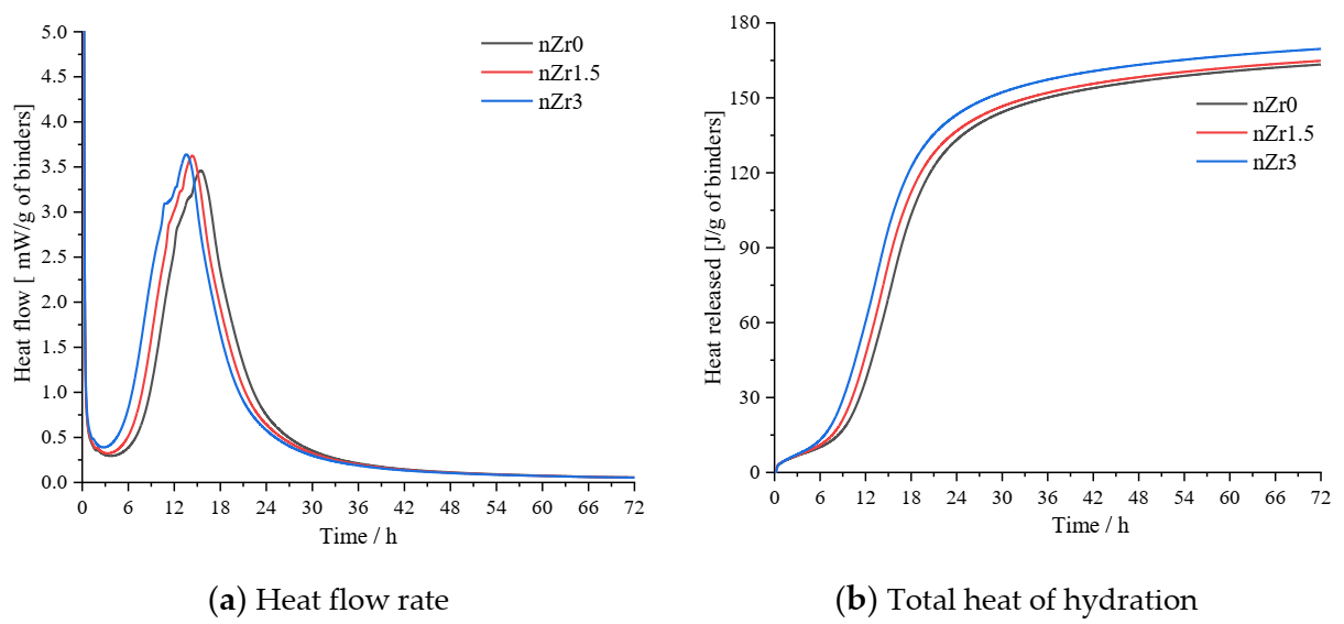 Sustainability 12 09372 g004 Sustainability 12 09372 g004