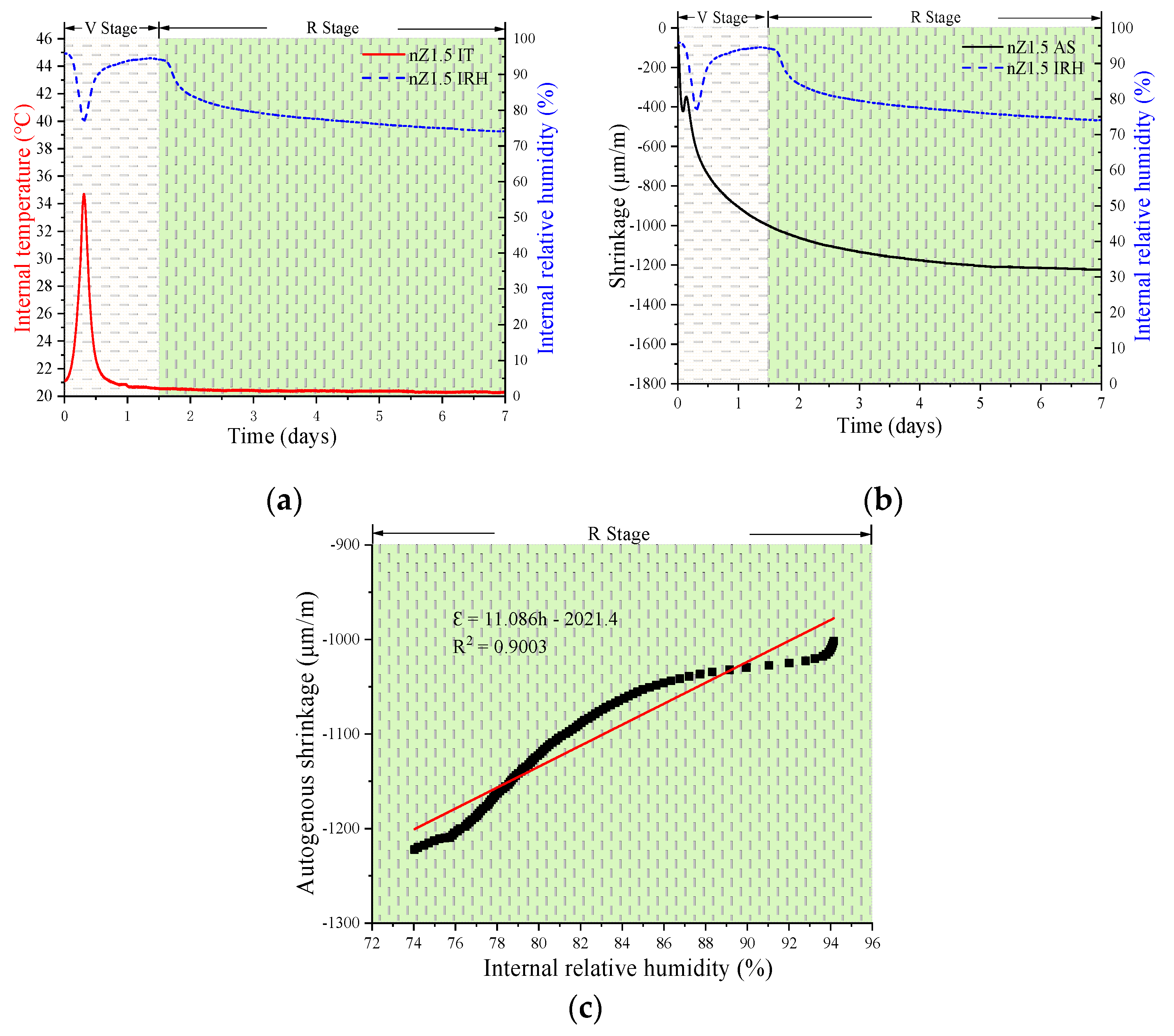 Sustainability 12 09372 g008 Sustainability 12 09372 g008