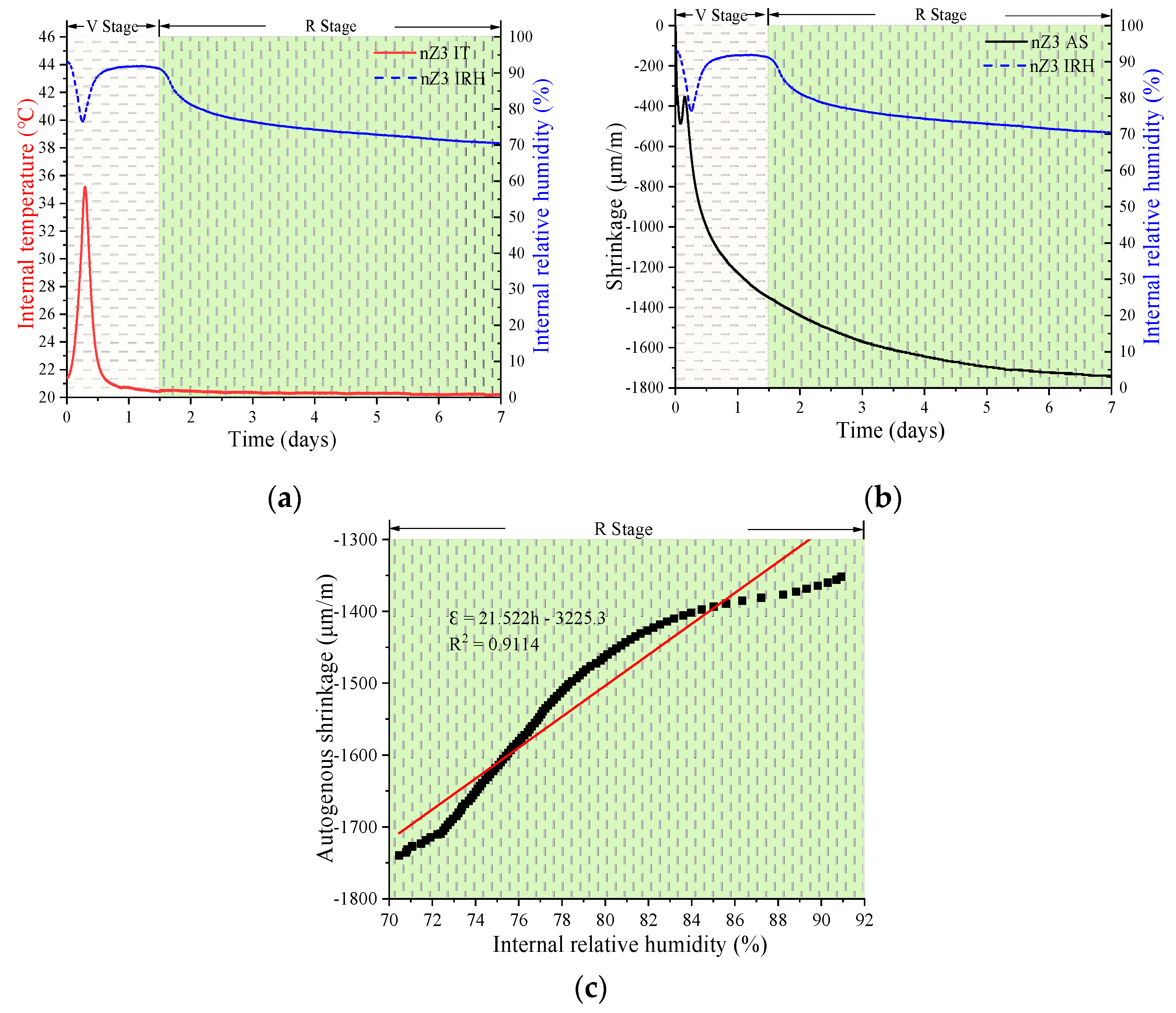 Sustainability 12 09372 g009 Sustainability 12 09372 g009