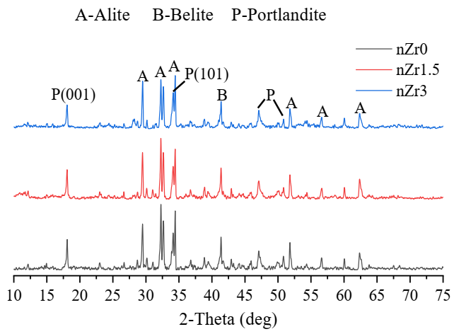 Sustainability 12 09372 g010 Sustainability 12 09372 g010