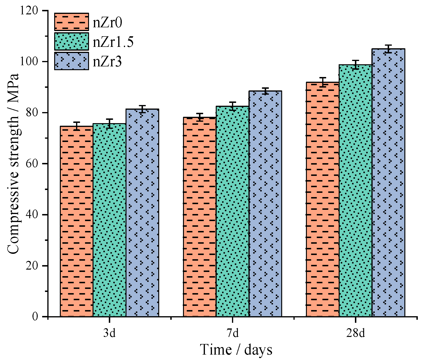 Sustainability 12 09372 g012 Sustainability 12 09372 g012
