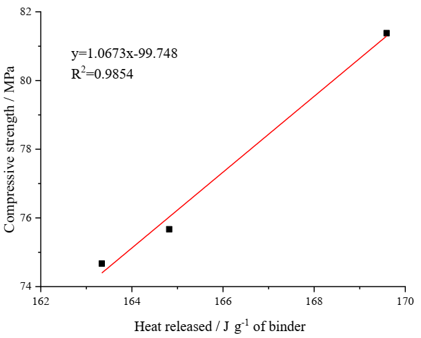 Sustainability 12 09372 g013 Sustainability 12 09372 g013