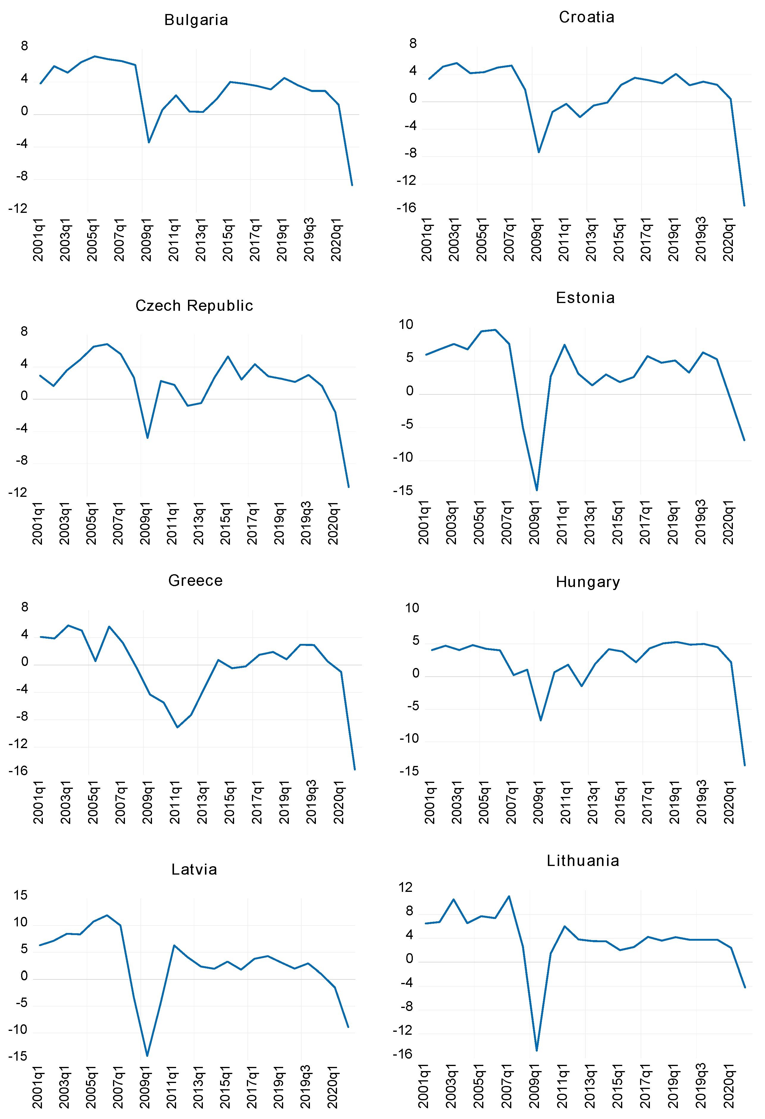 Sustainability 12 09373 g001a