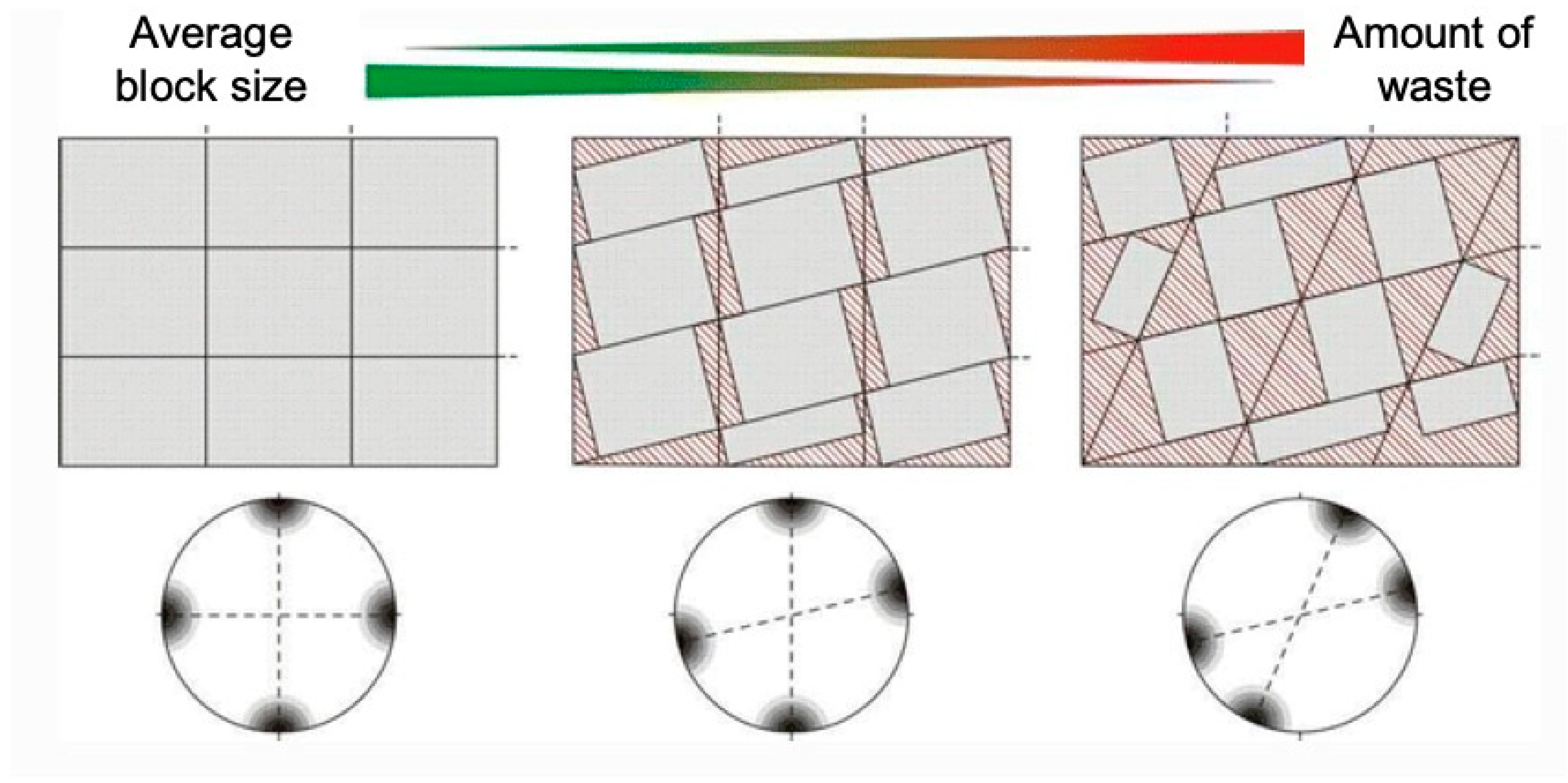 Sustainability 12 09374 g002