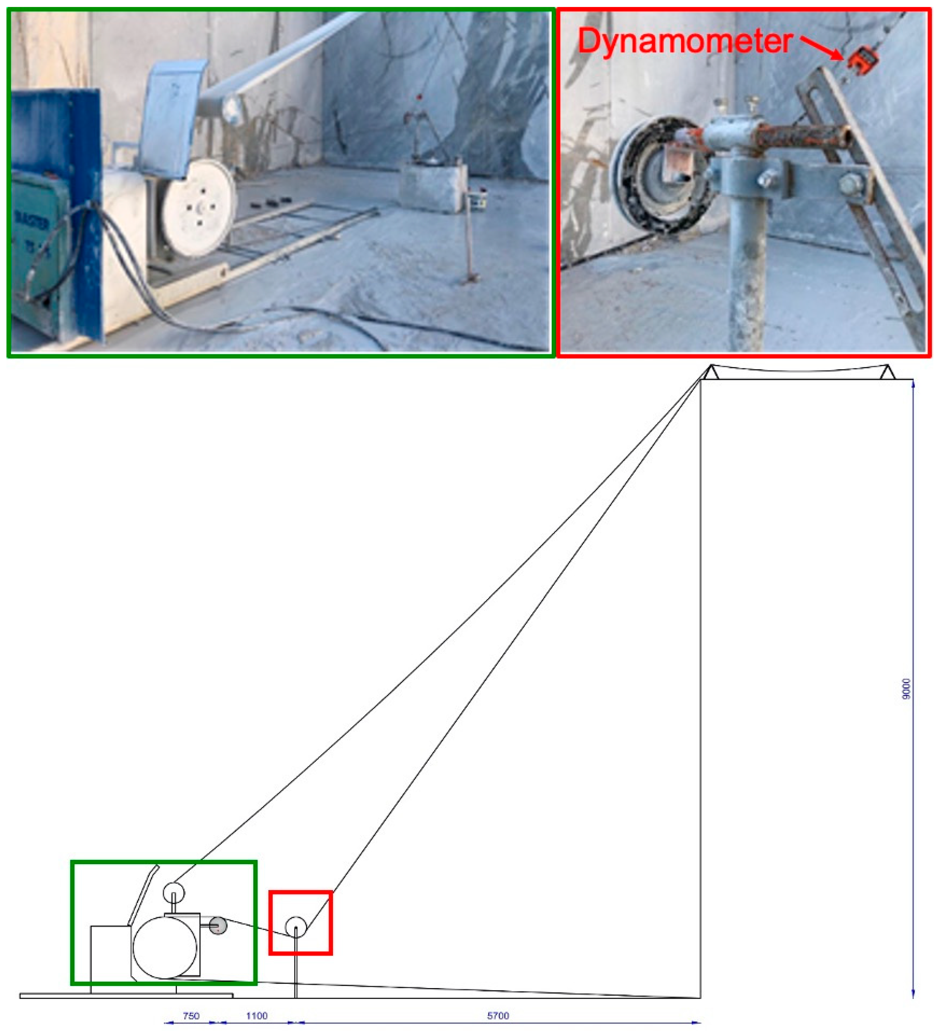 Sustainability 12 09374 g006