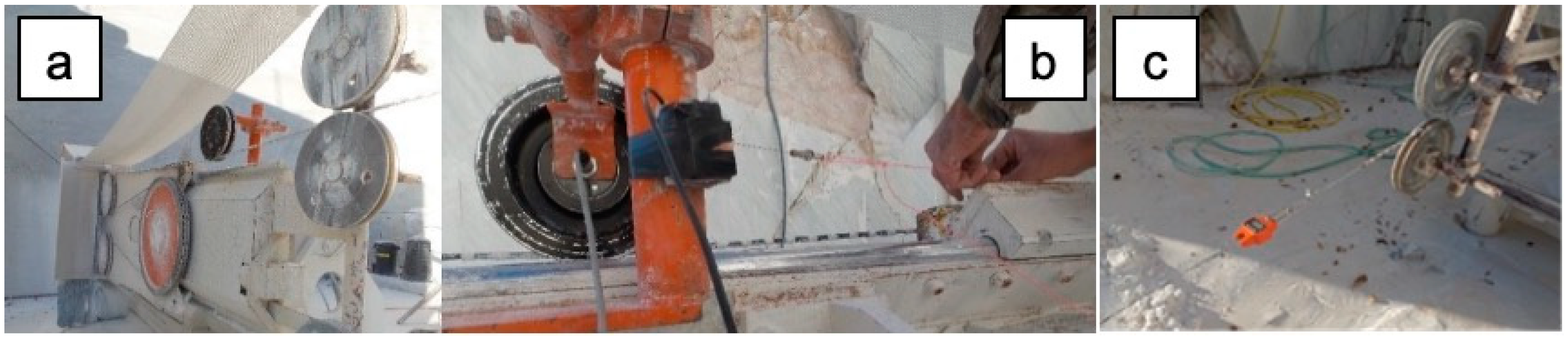 Sustainability 12 09374 g007