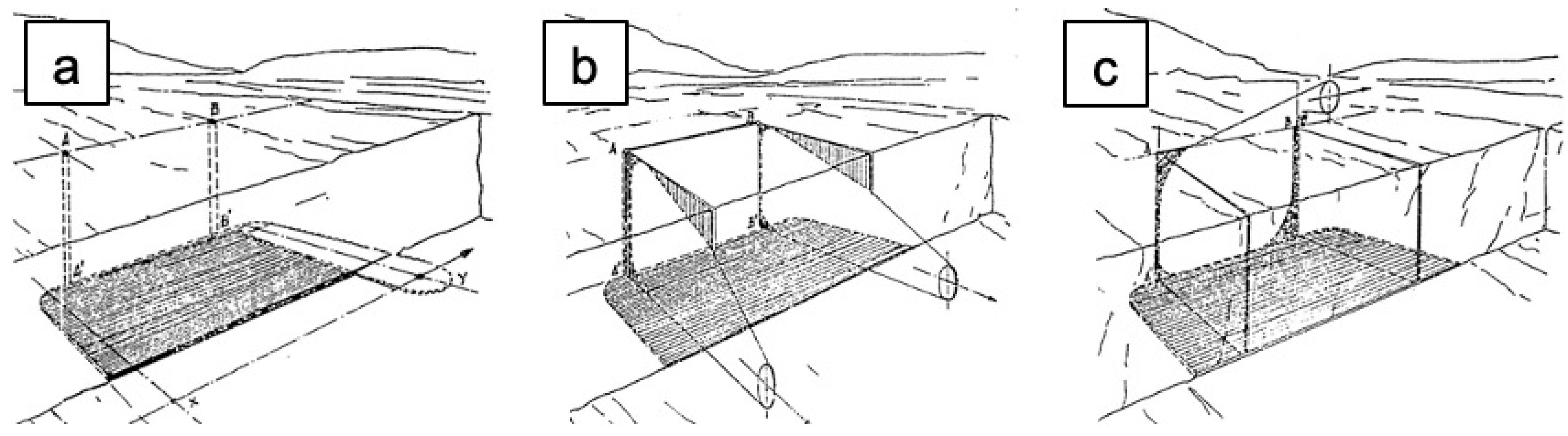 Sustainability 12 09374 g009