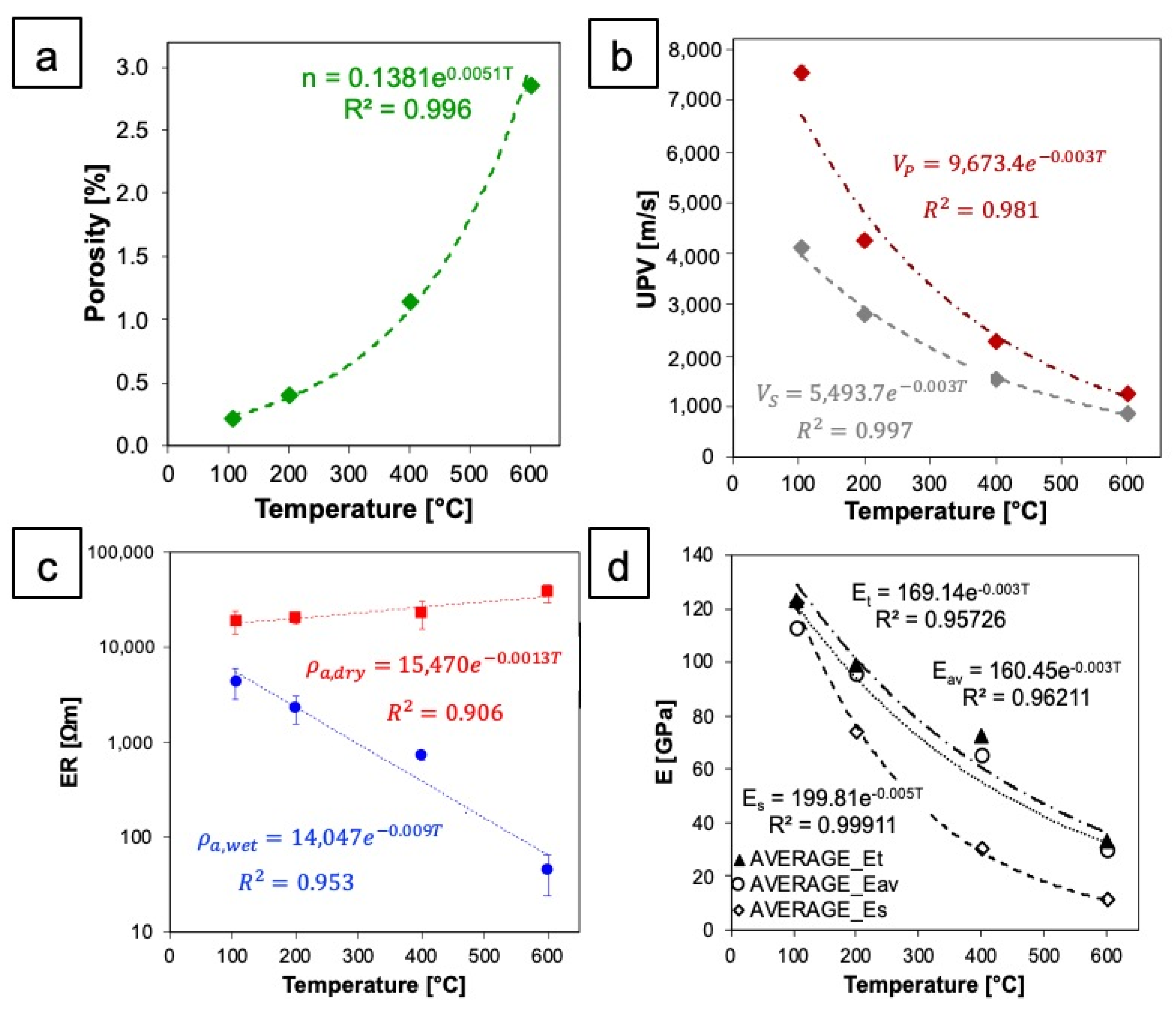 Sustainability 12 09374 g010
