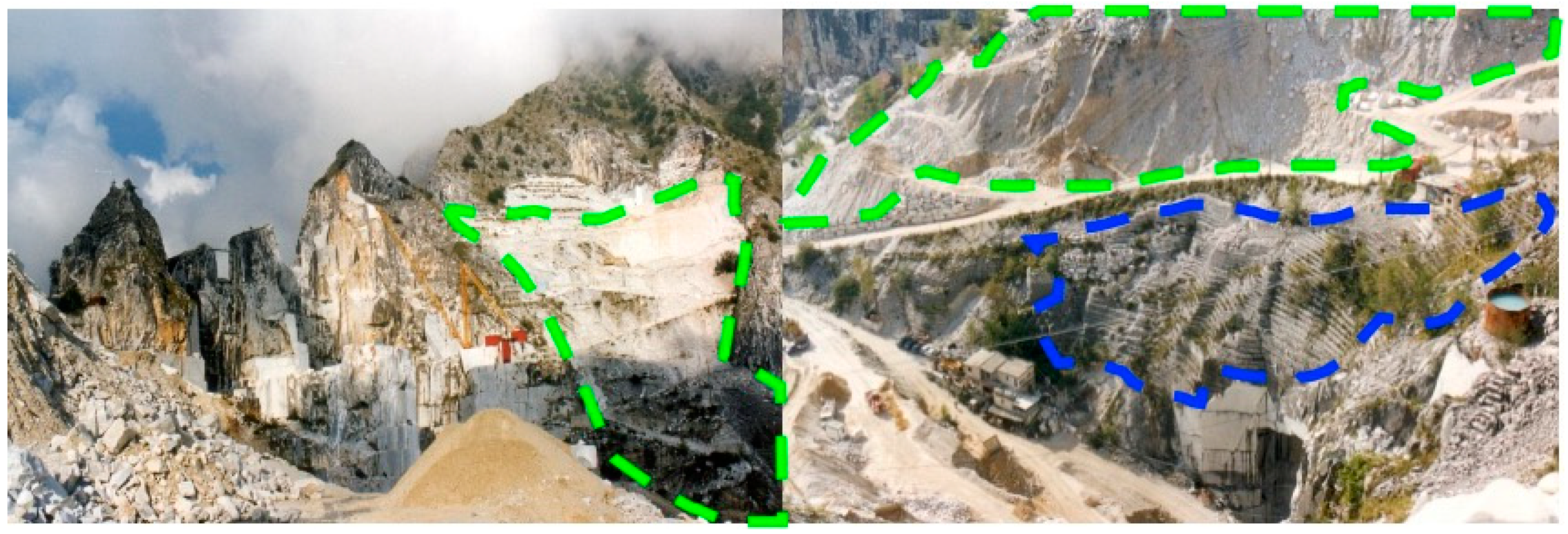 Sustainability 12 09374 g014