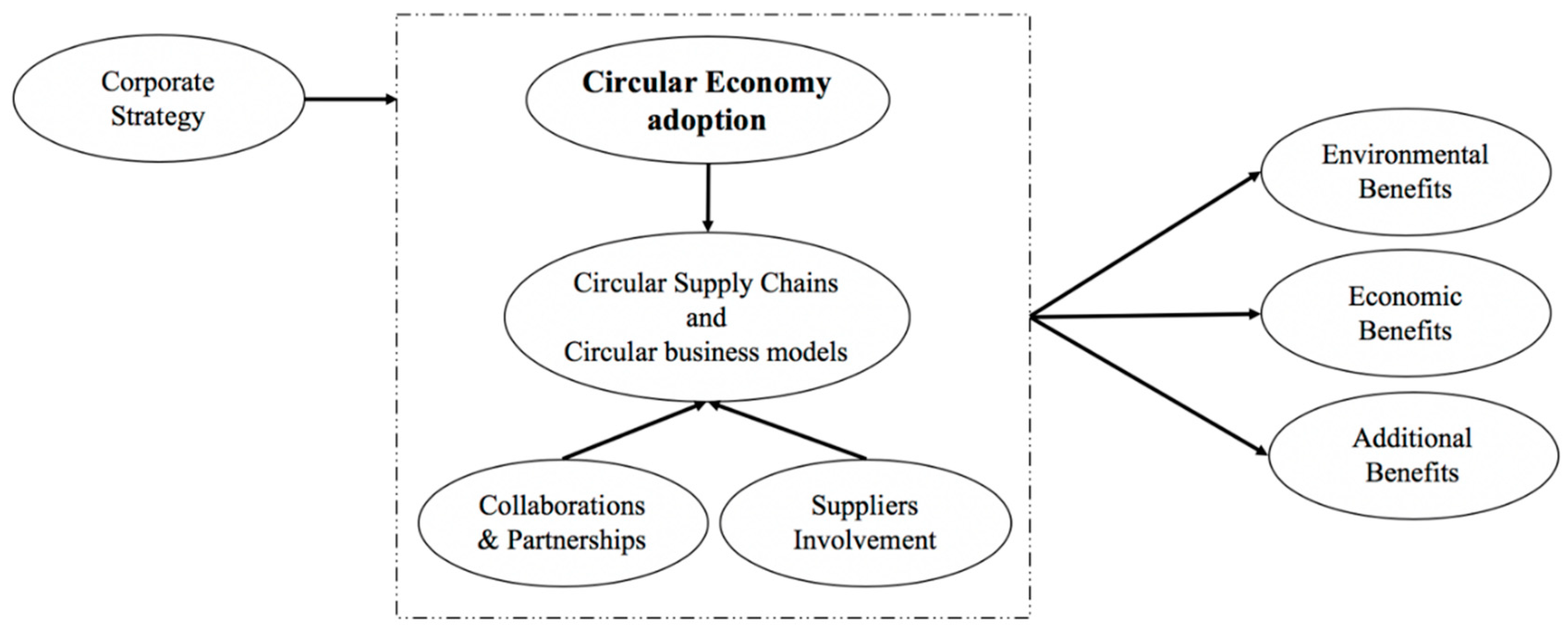 Tata Steel push recyclable steel packaging for a circular economy