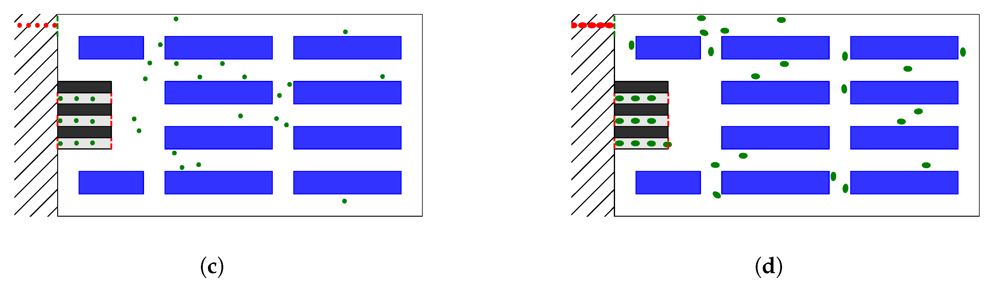Sustainability 12 09385 g003b Sustainability 12 09385 g003b