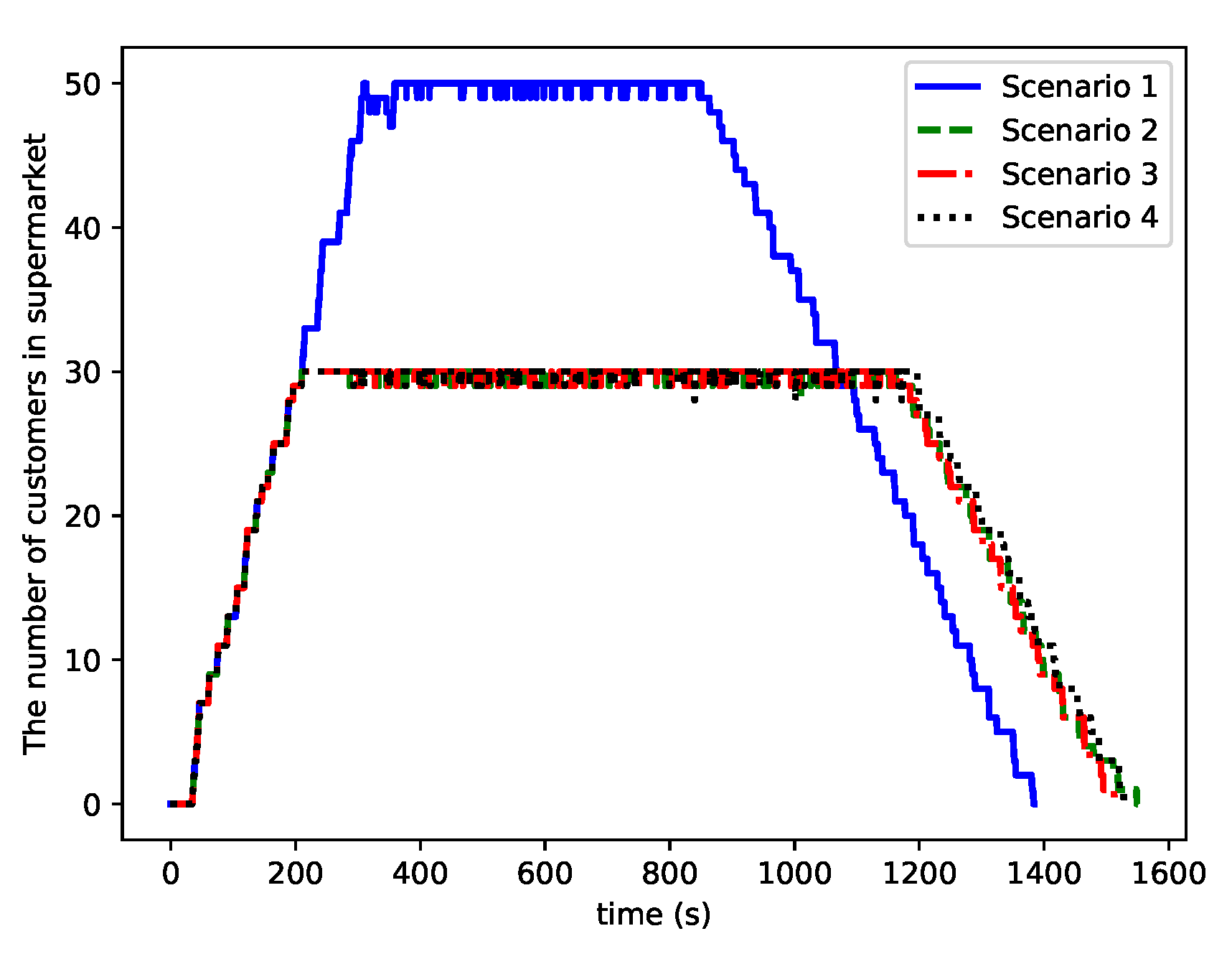 Sustainability 12 09385 g005 Sustainability 12 09385 g005