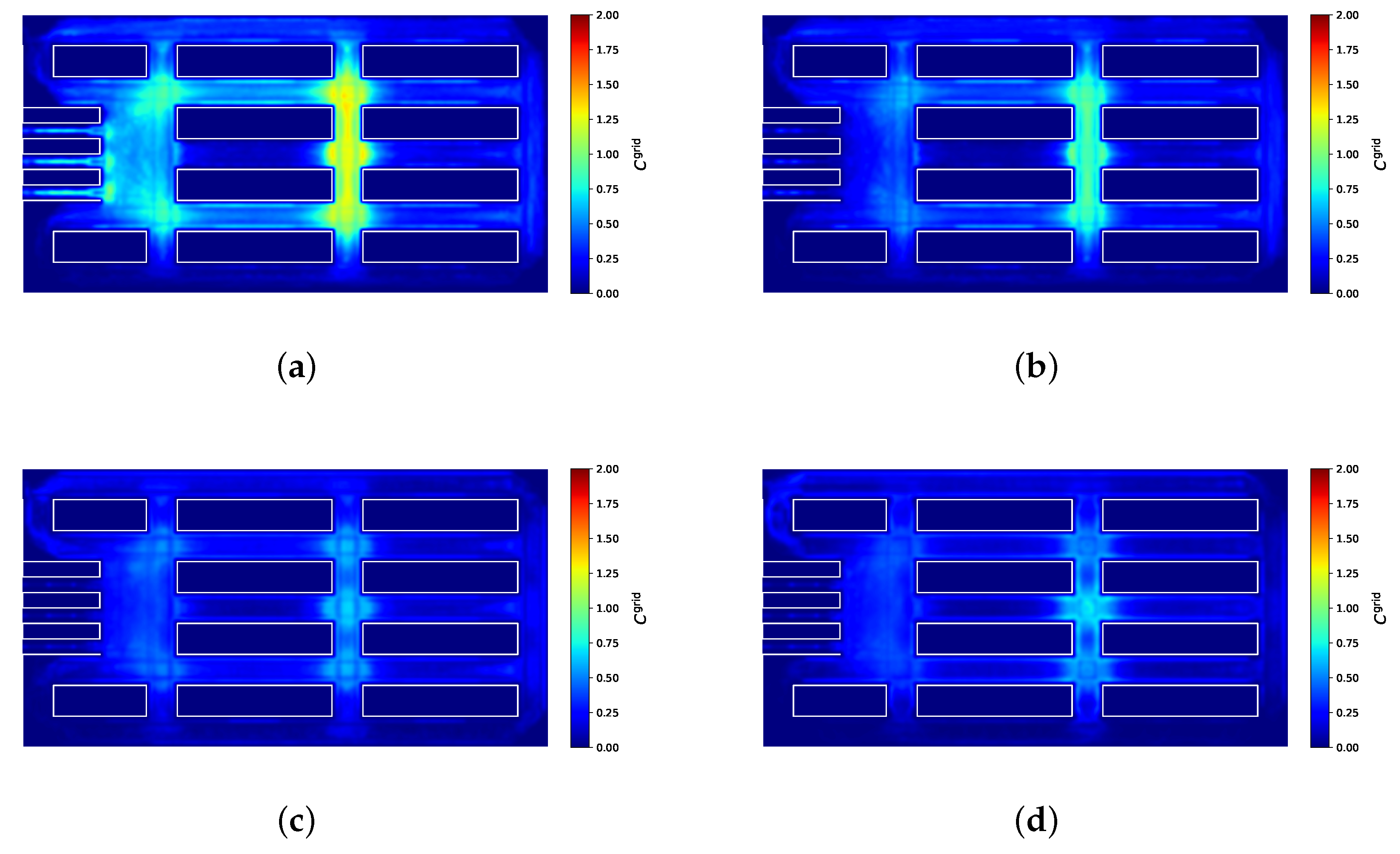 Sustainability 12 09385 g006 Sustainability 12 09385 g006