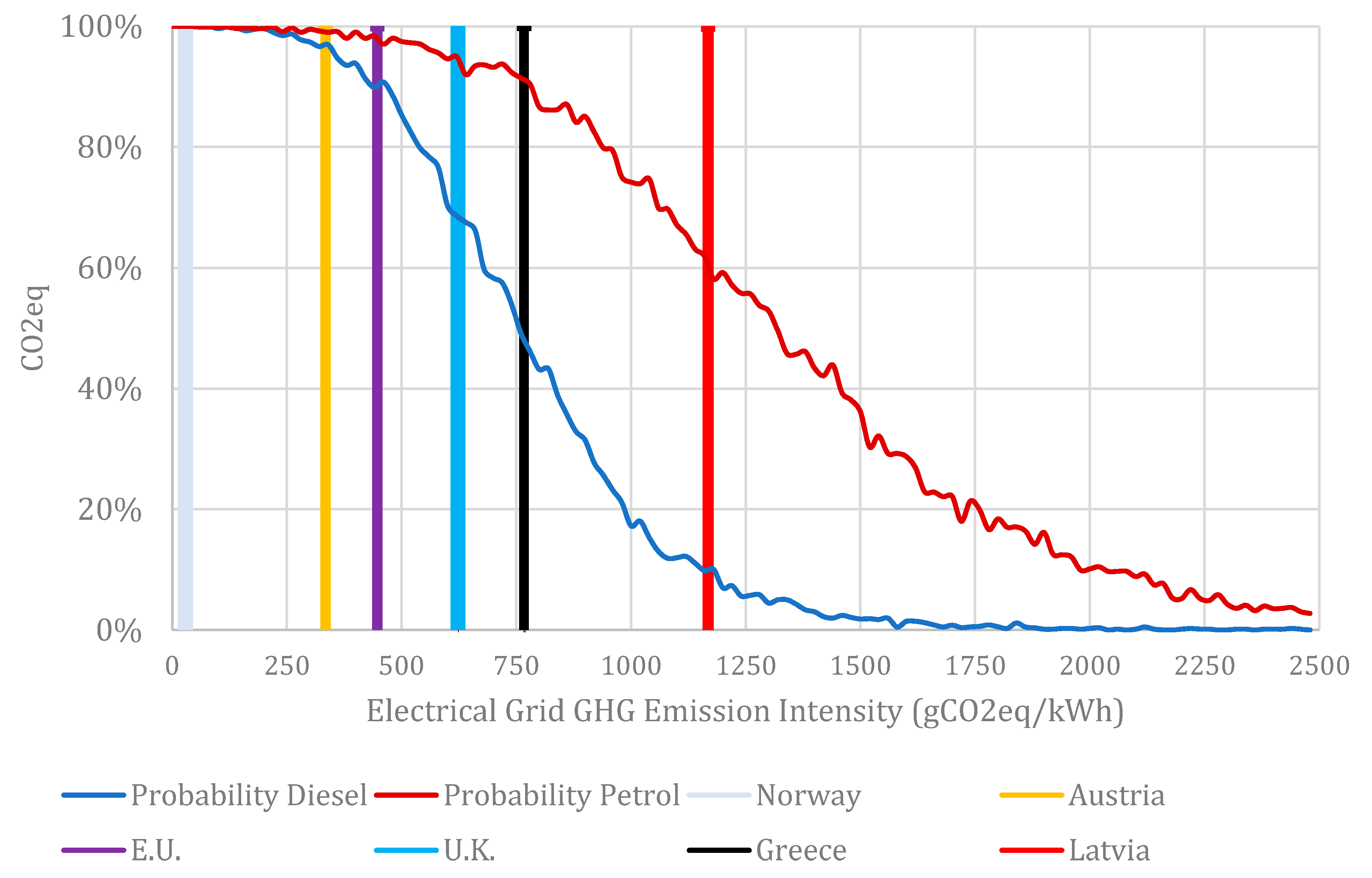 Sustainability 12 09390 g010