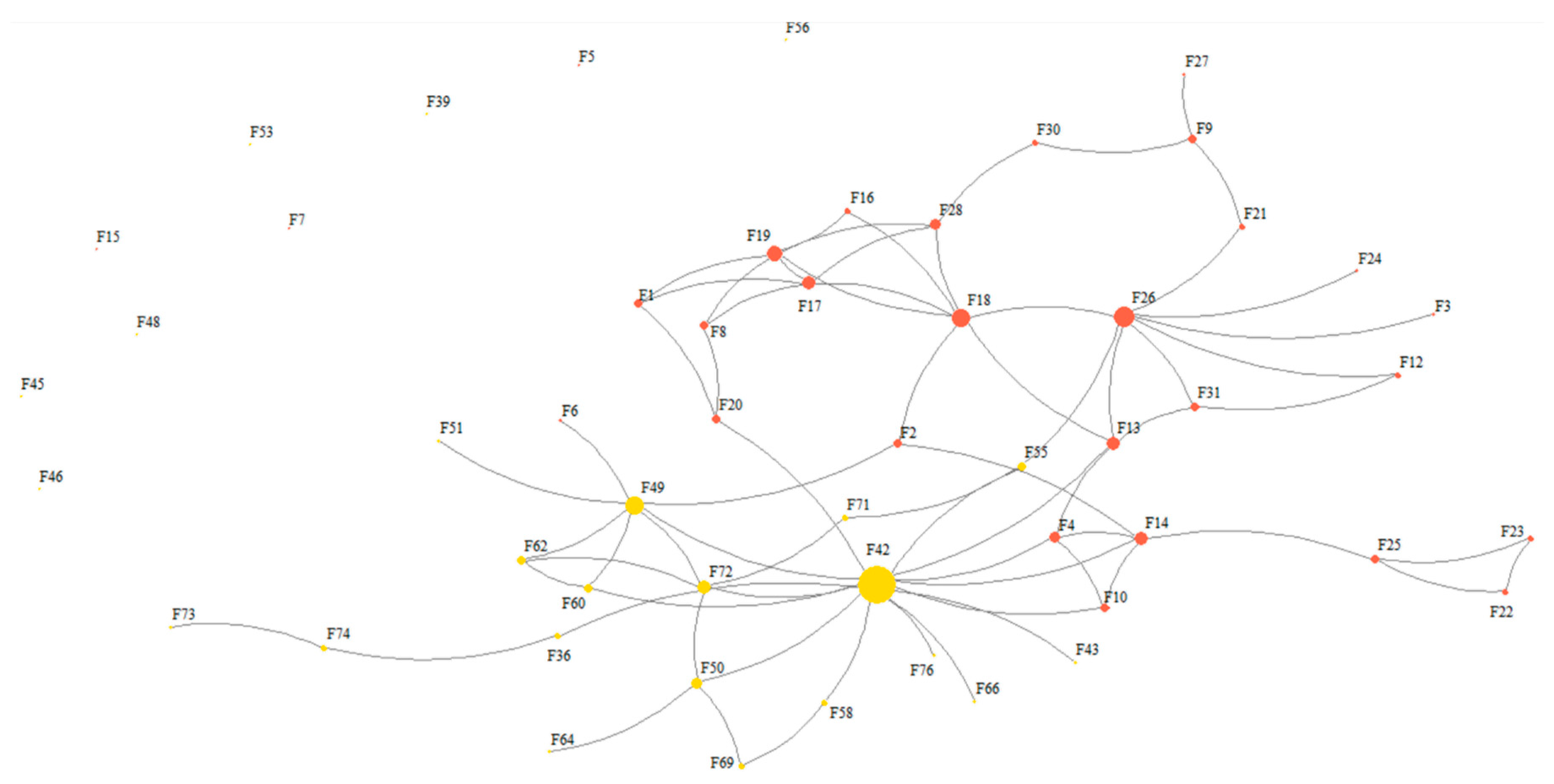 Sustainability 12 09392 g002