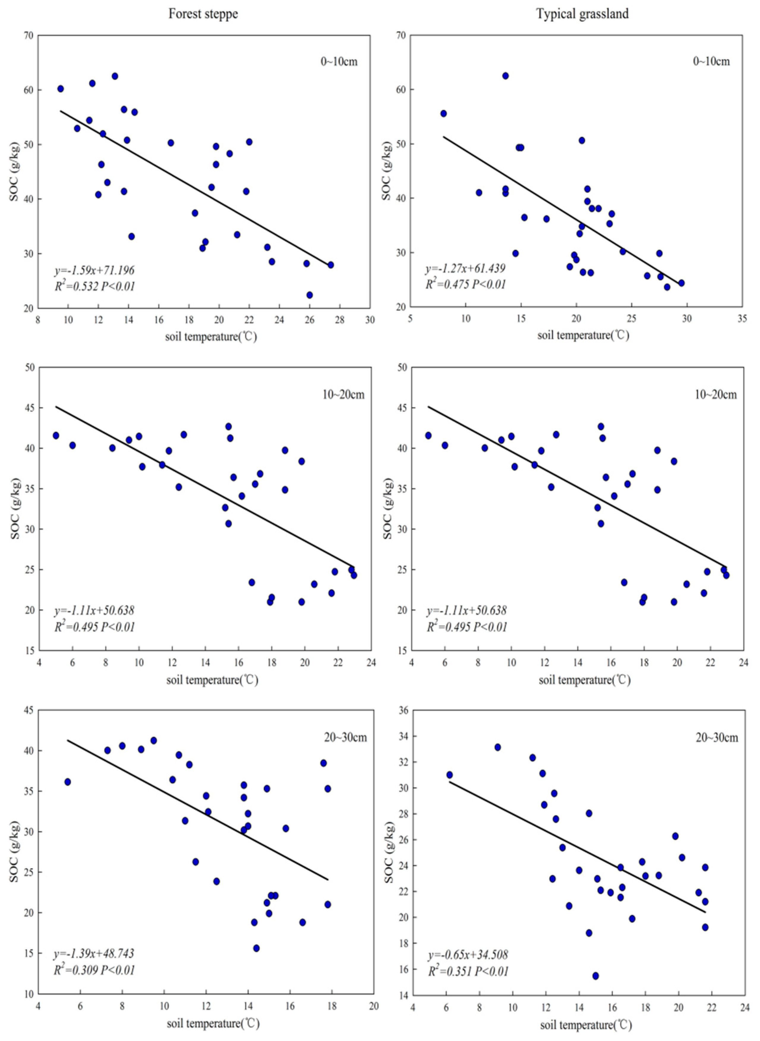 Sustainability 12 09396 g004 Sustainability 12 09396 g004