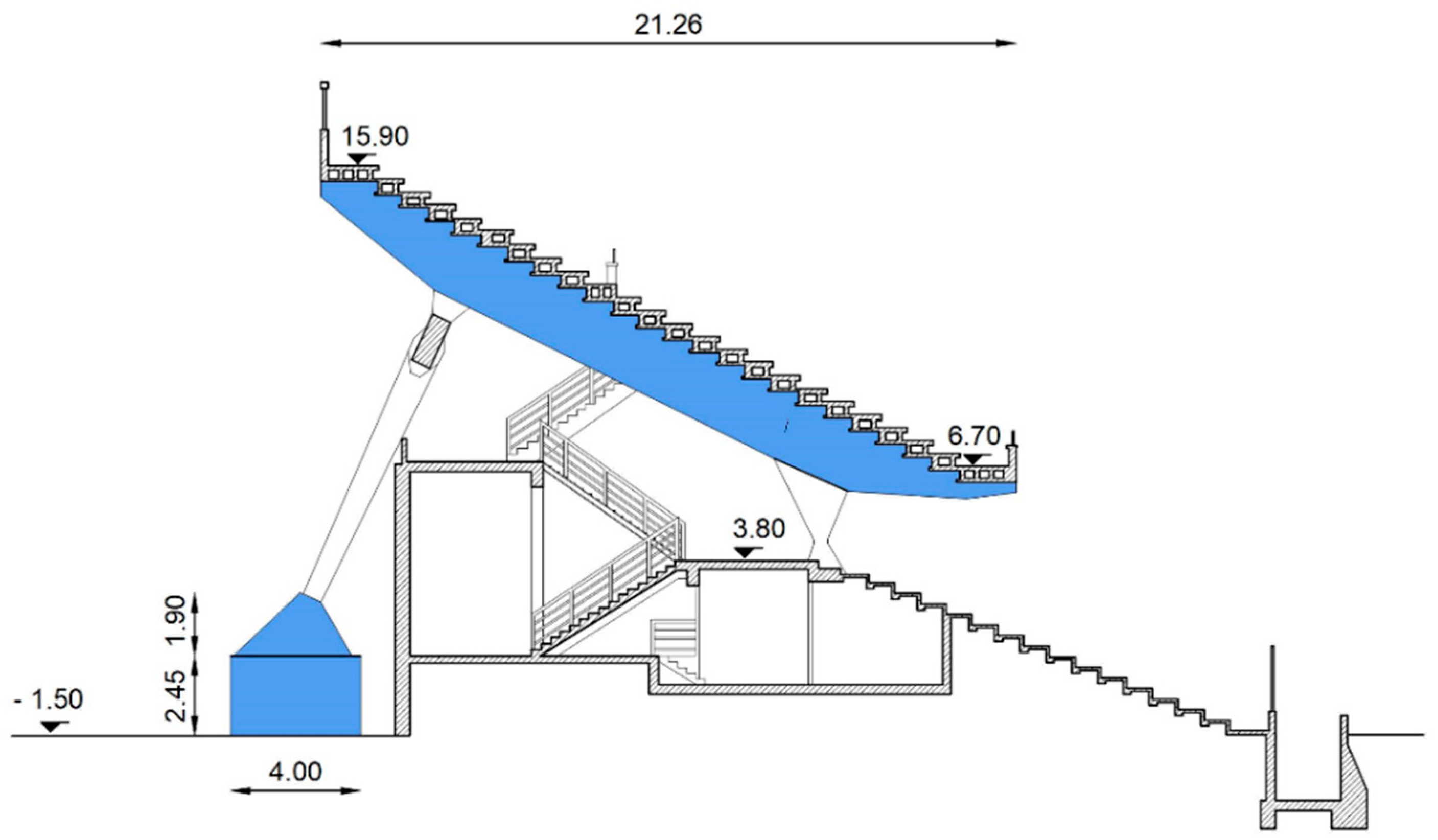 Sustainability 12 09399 g002 Sustainability 12 09399 g002