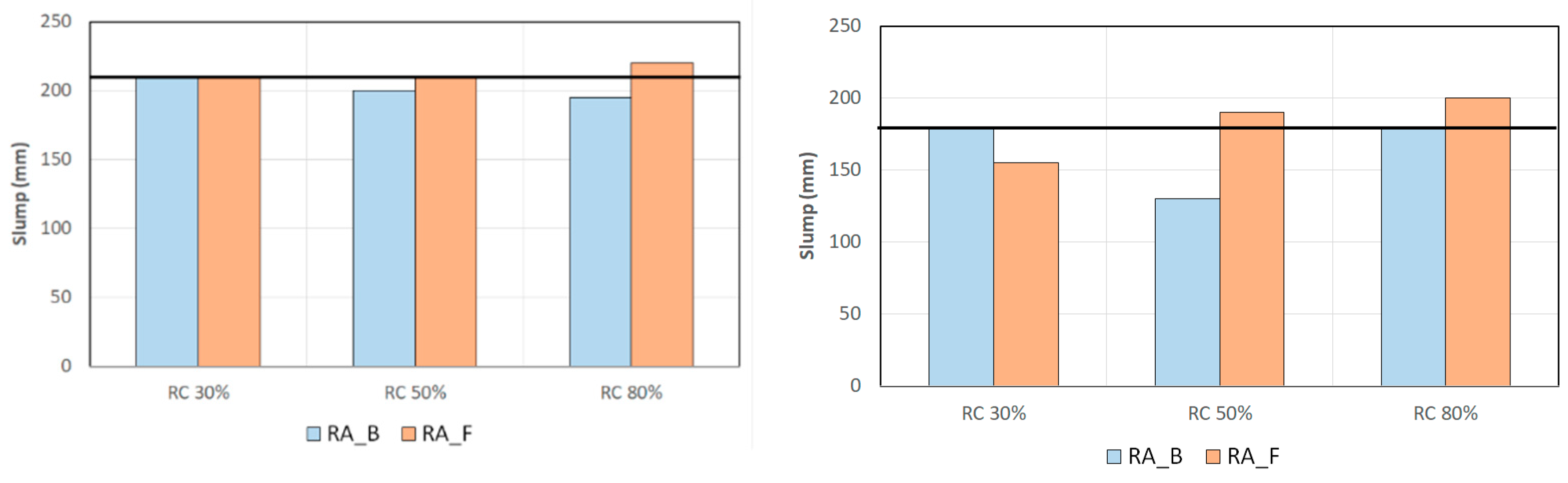 Sustainability 12 09399 g004 Sustainability 12 09399 g004