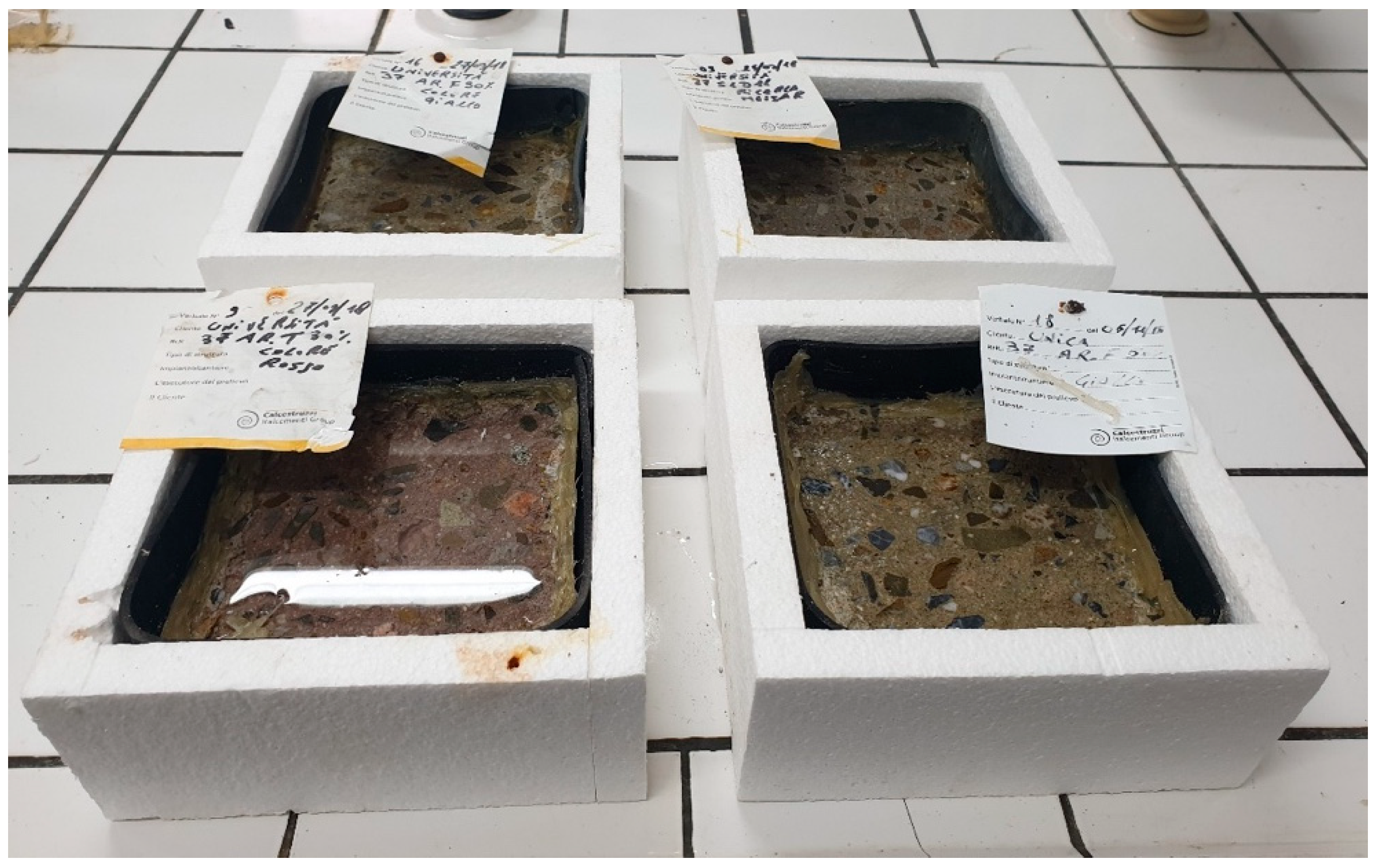 Sustainability 12 09399 g008 Sustainability 12 09399 g008