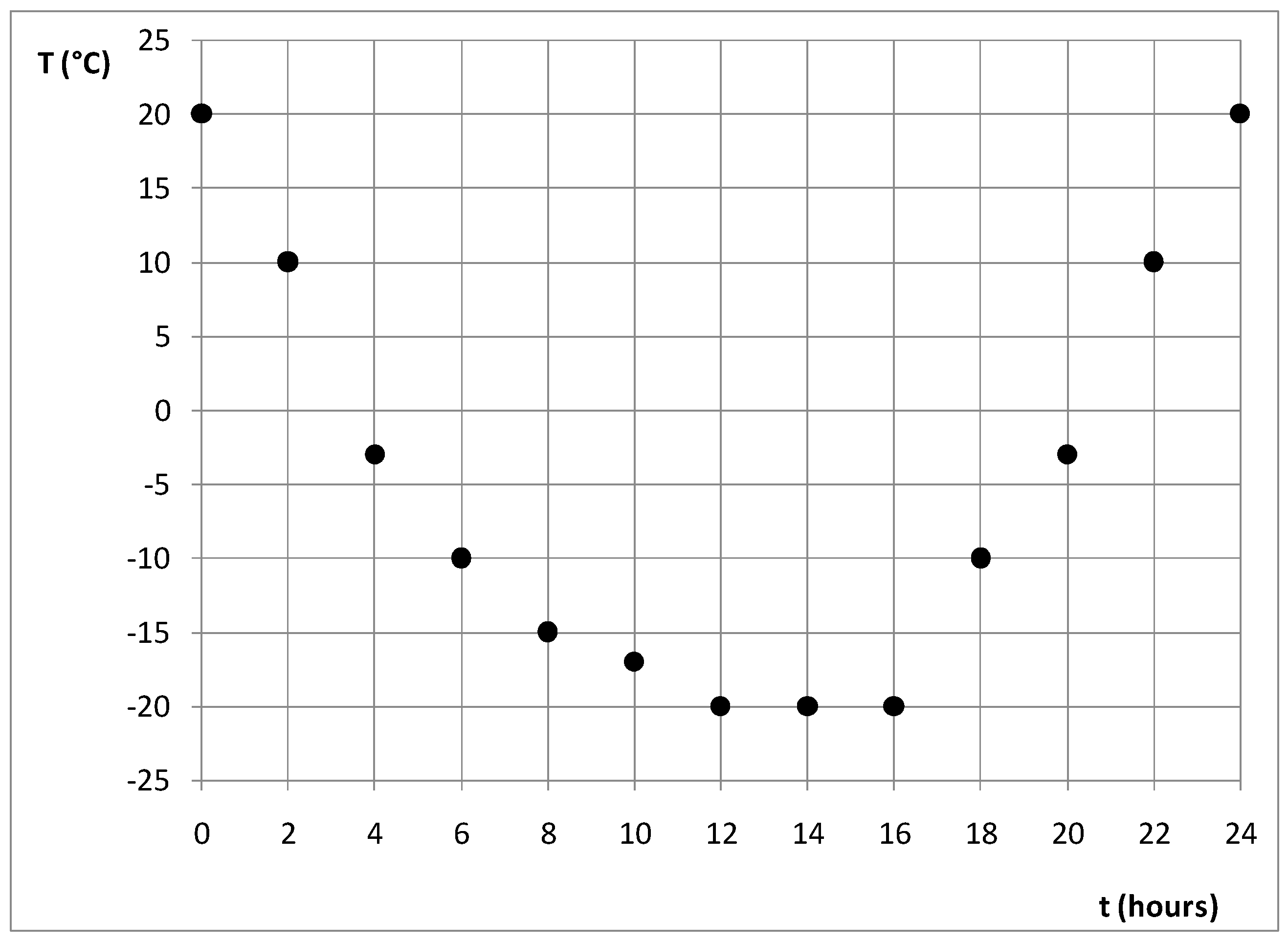 Sustainability 12 09399 g009 Sustainability 12 09399 g009
