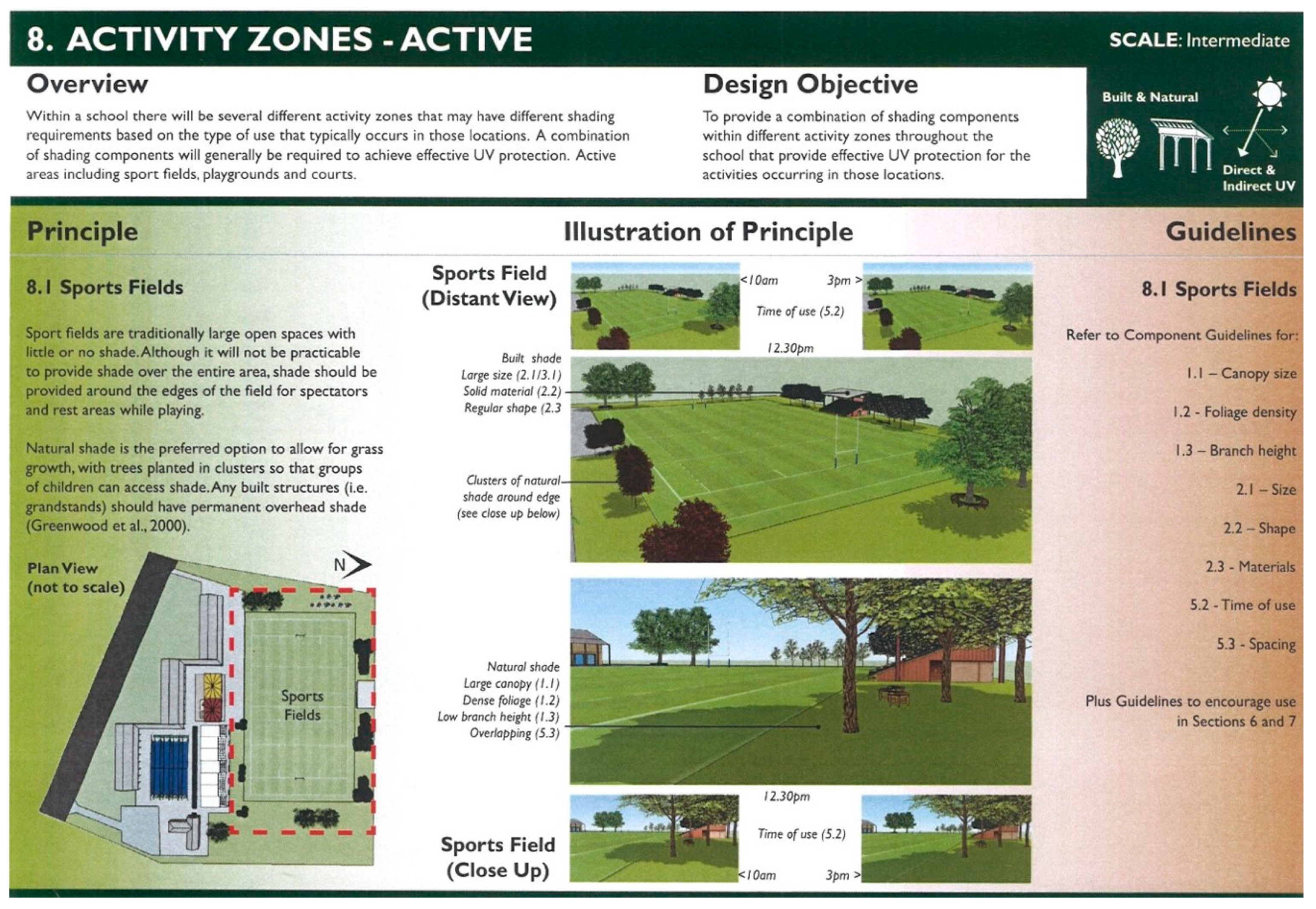 Sustainability 12 09402 g003 Sustainability 12 09402 g003