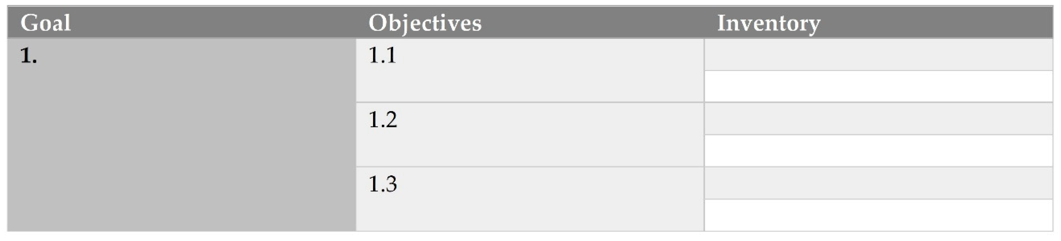 Sustainability 12 09402 g005 Sustainability 12 09402 g005
