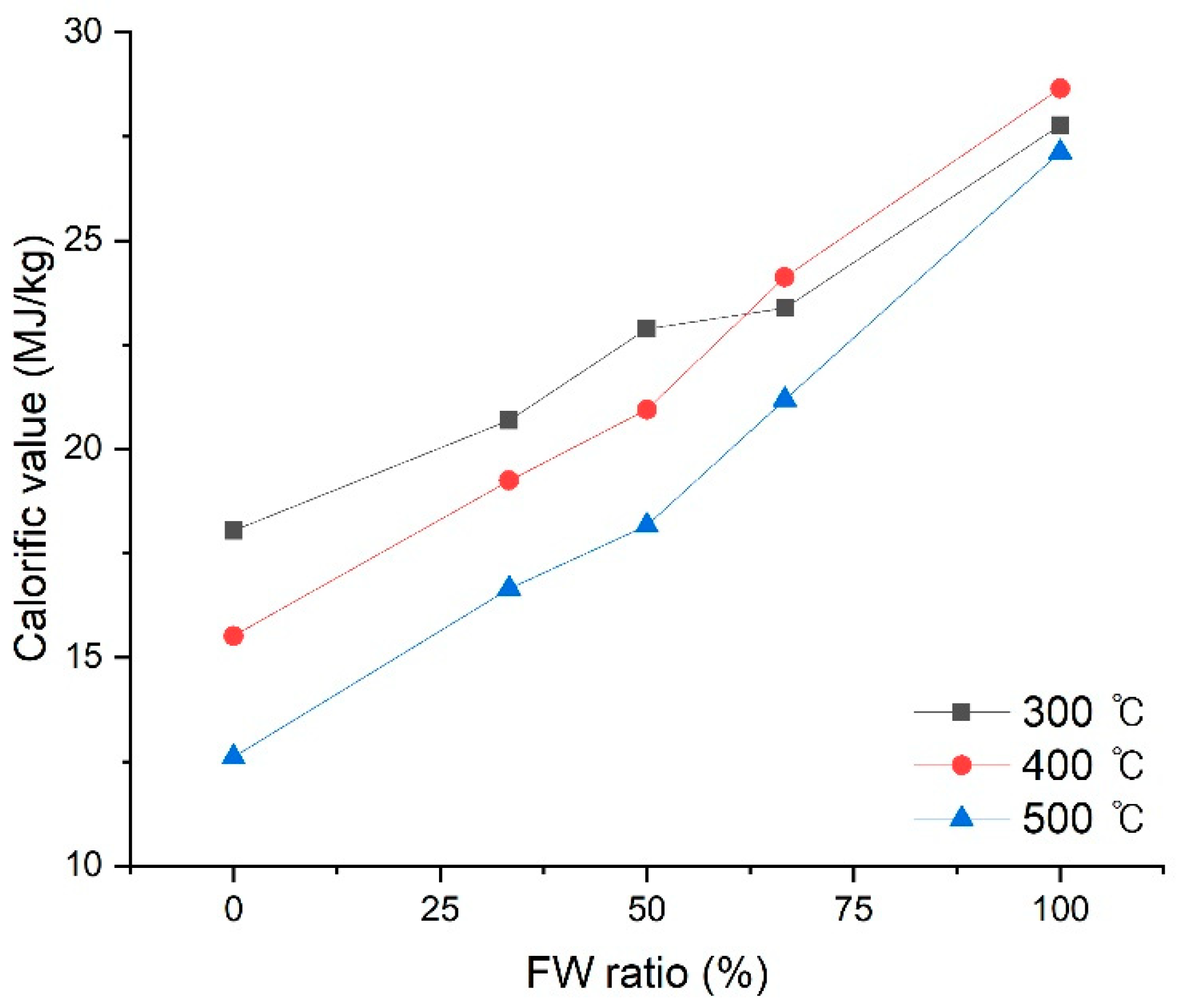 Sustainability 12 09411 g001 Sustainability 12 09411 g001