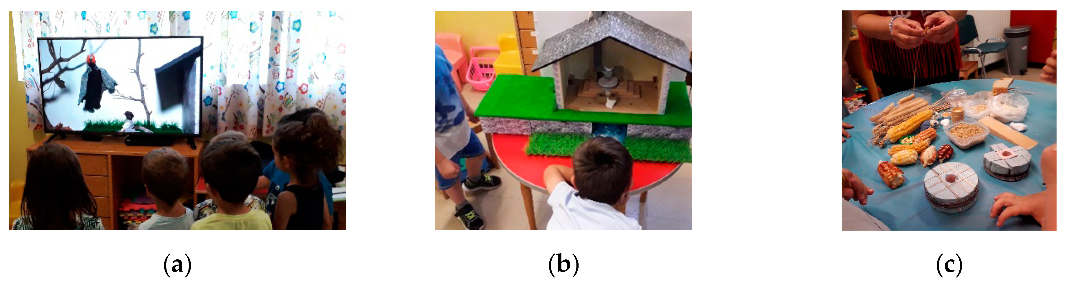 Sustainability 12 09416 g004 550