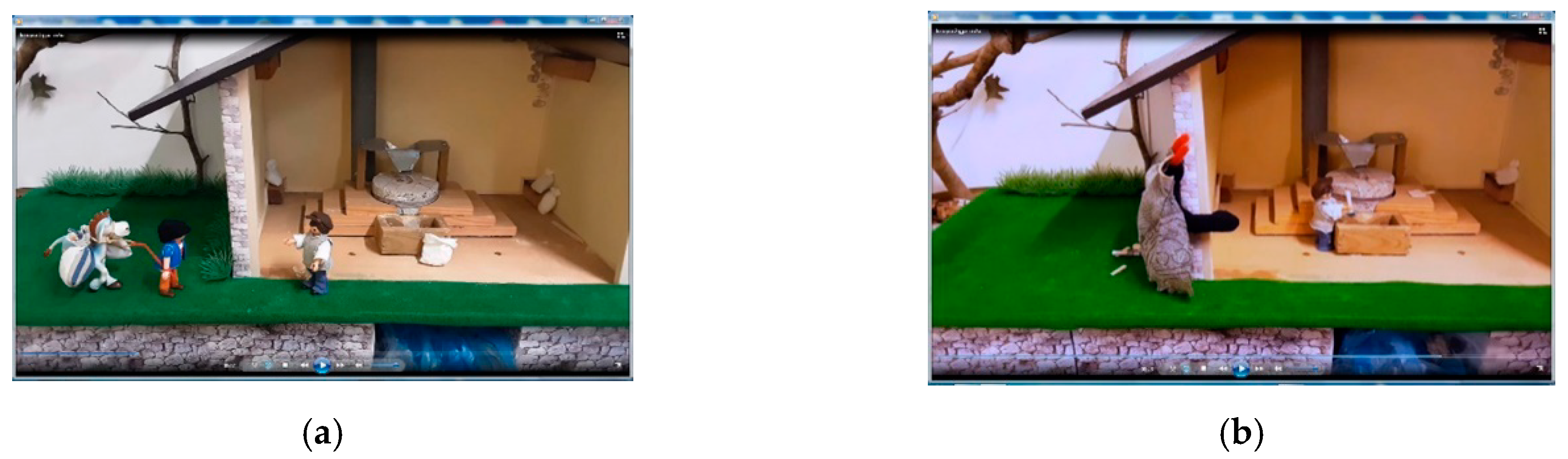 Sustainability 12 09416 g007 550