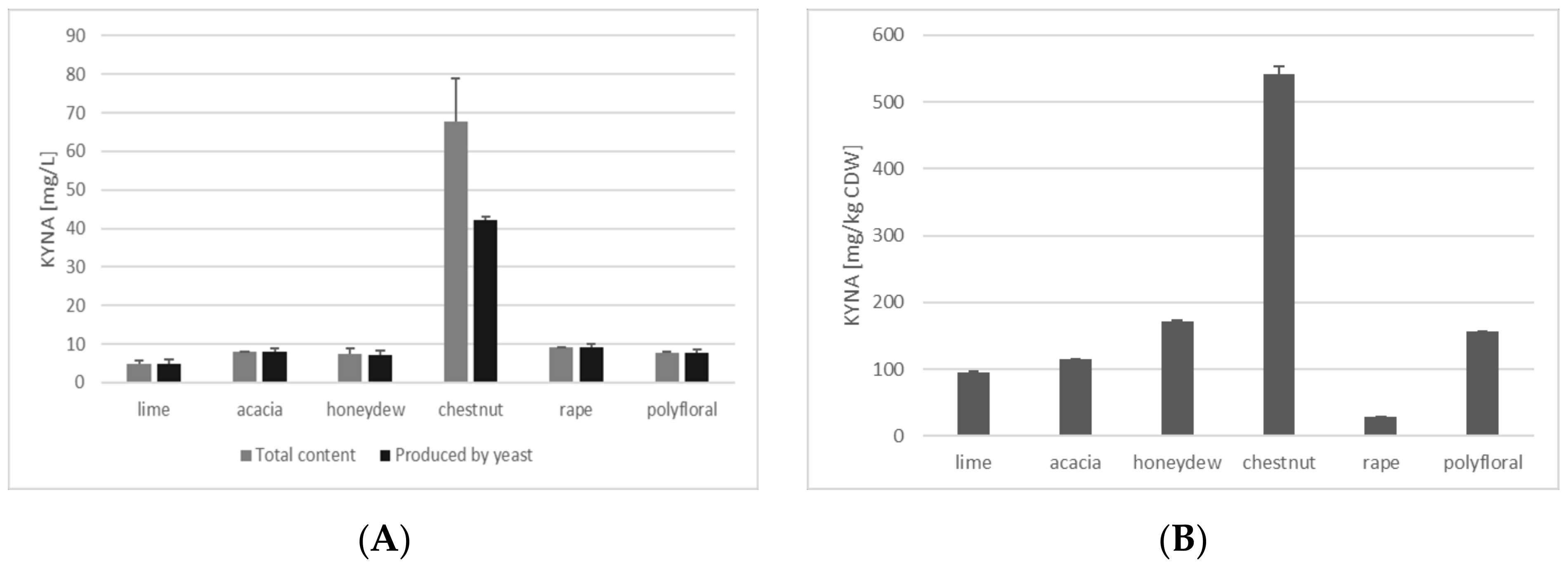 Sustainability 12 09424 g001