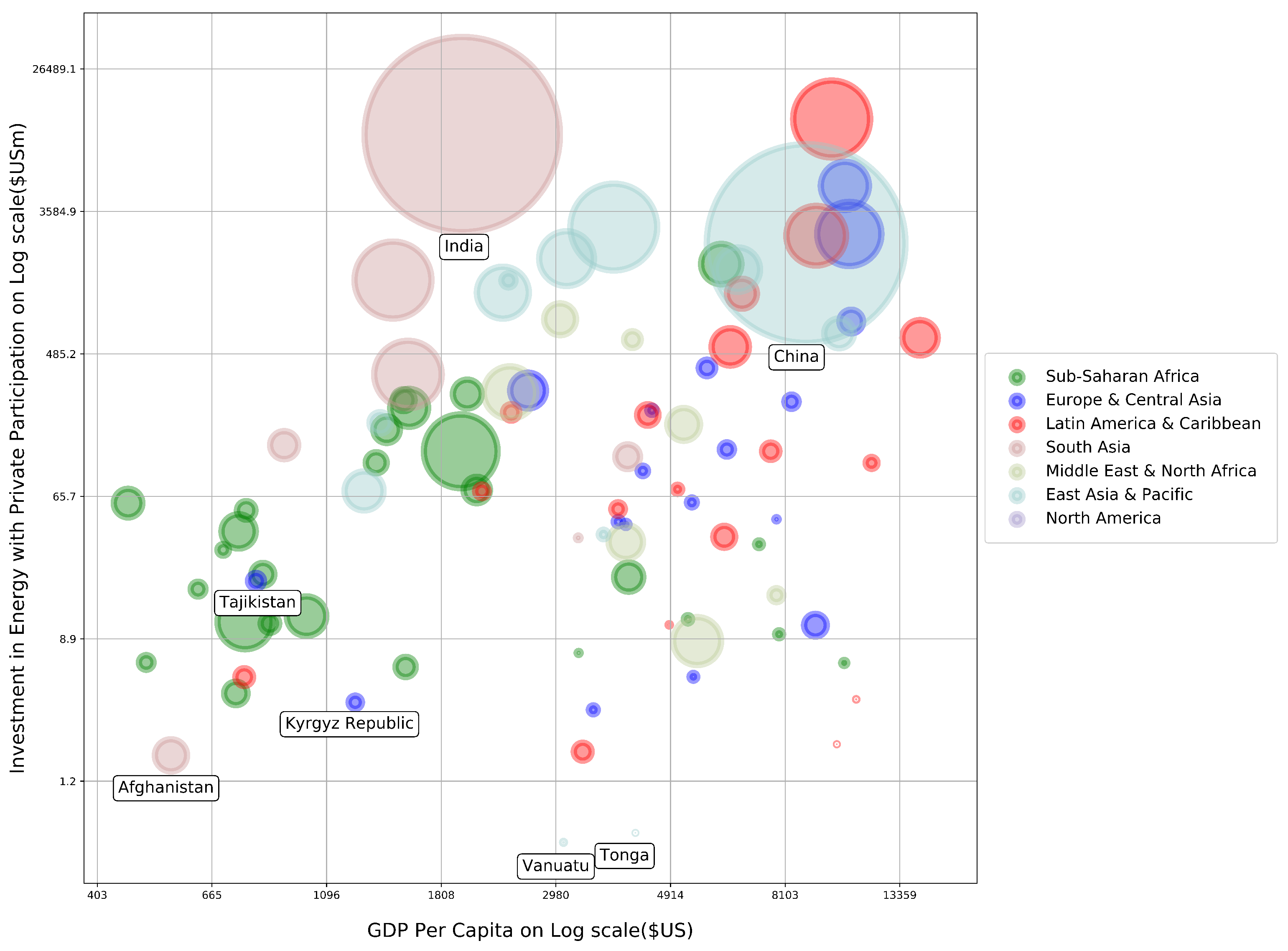 Sustainability 12 09425 g002
